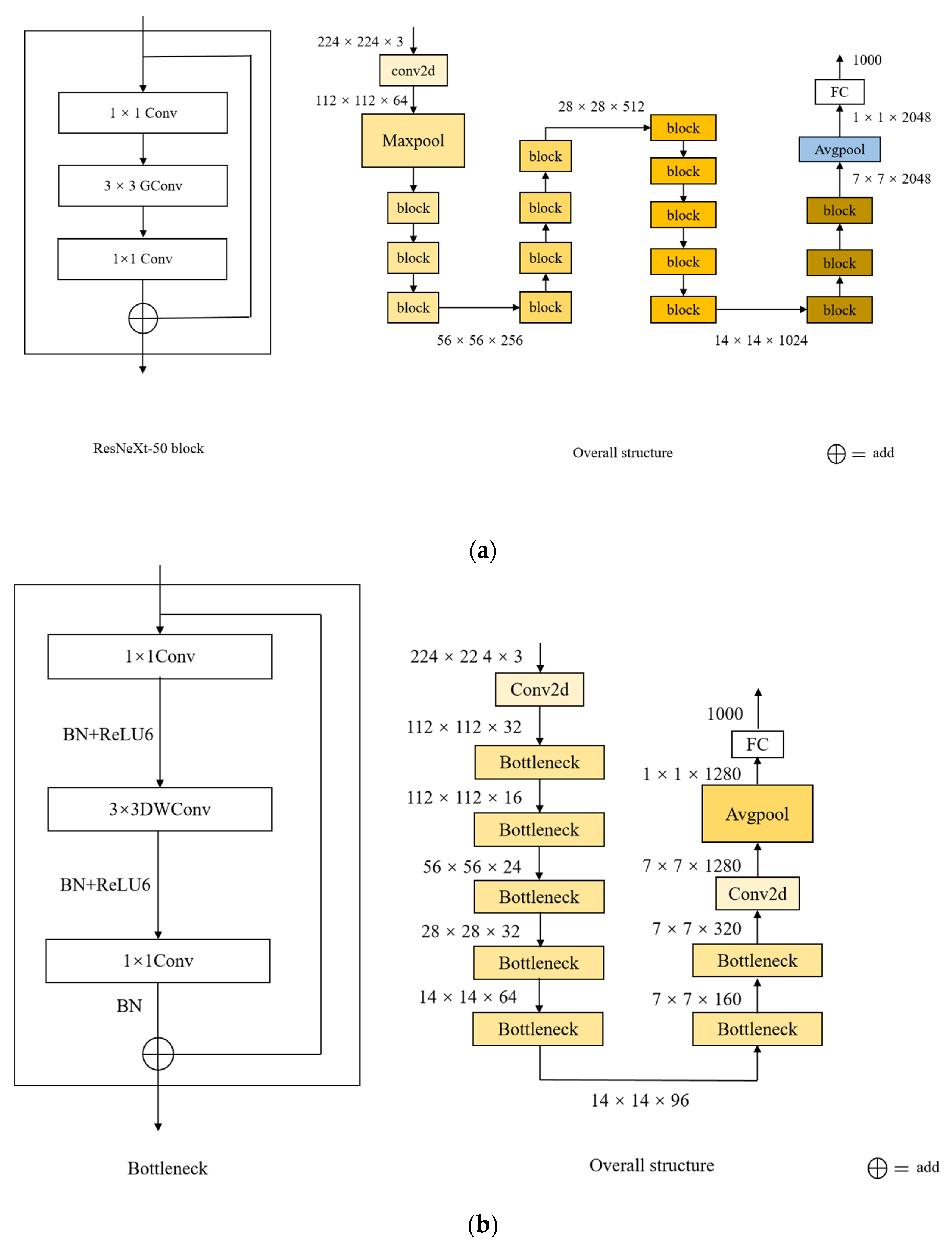 Applsci 13 06330 g0a2a