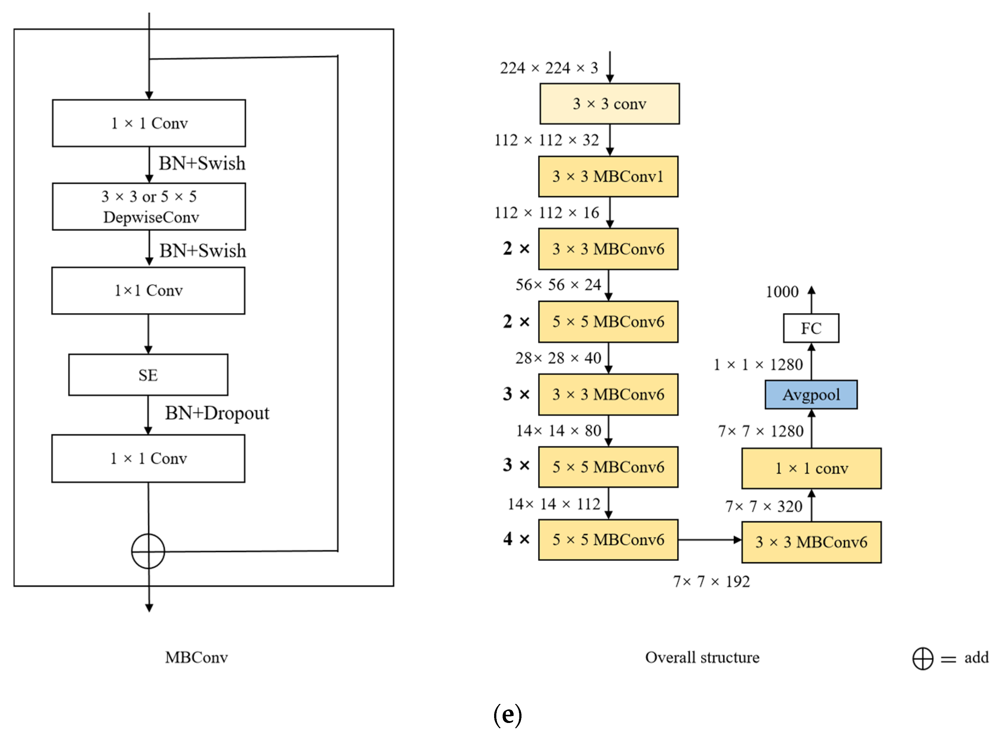Applsci 13 06330 g0a2c