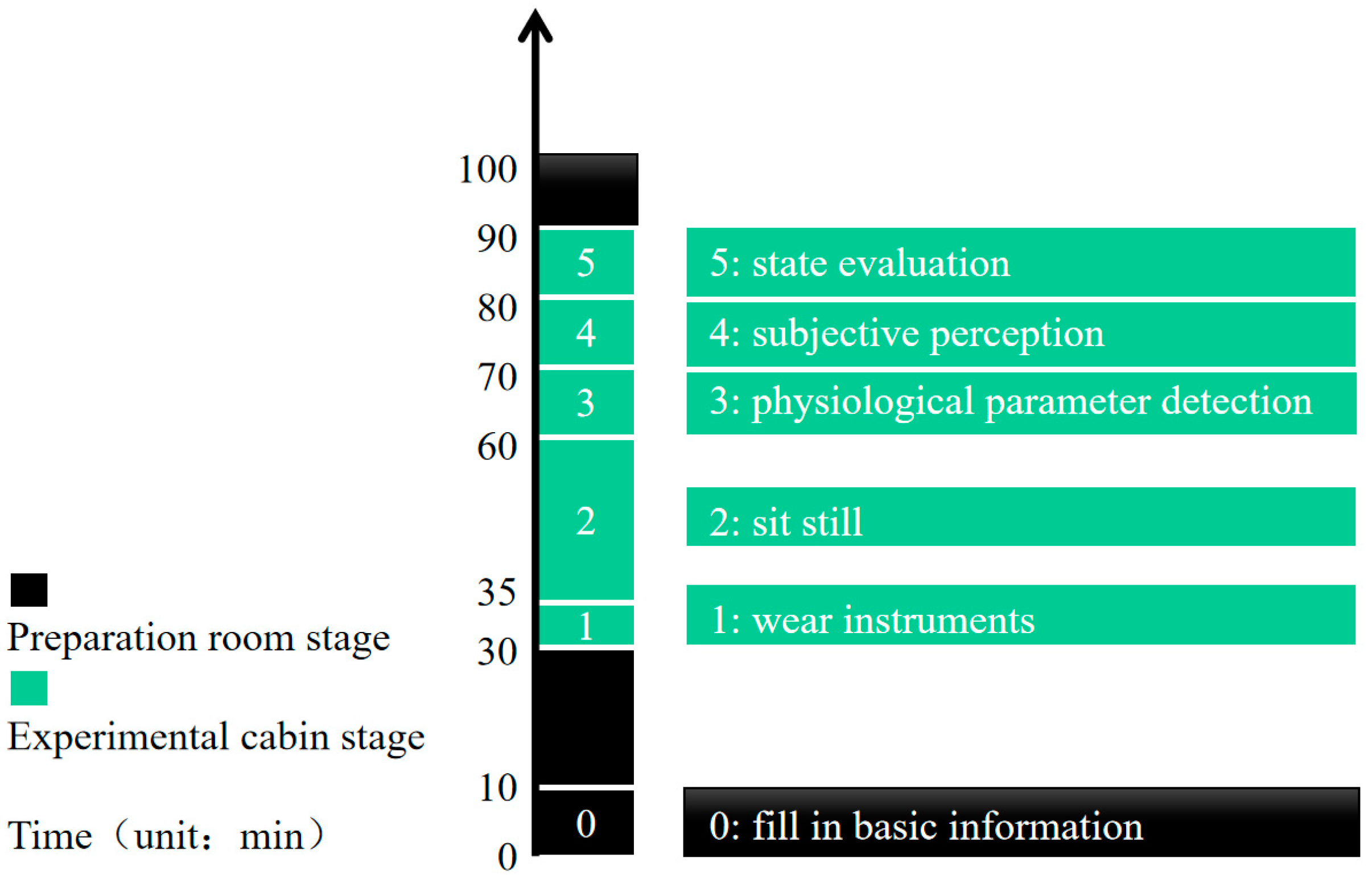 Applsci 13 06332 g003