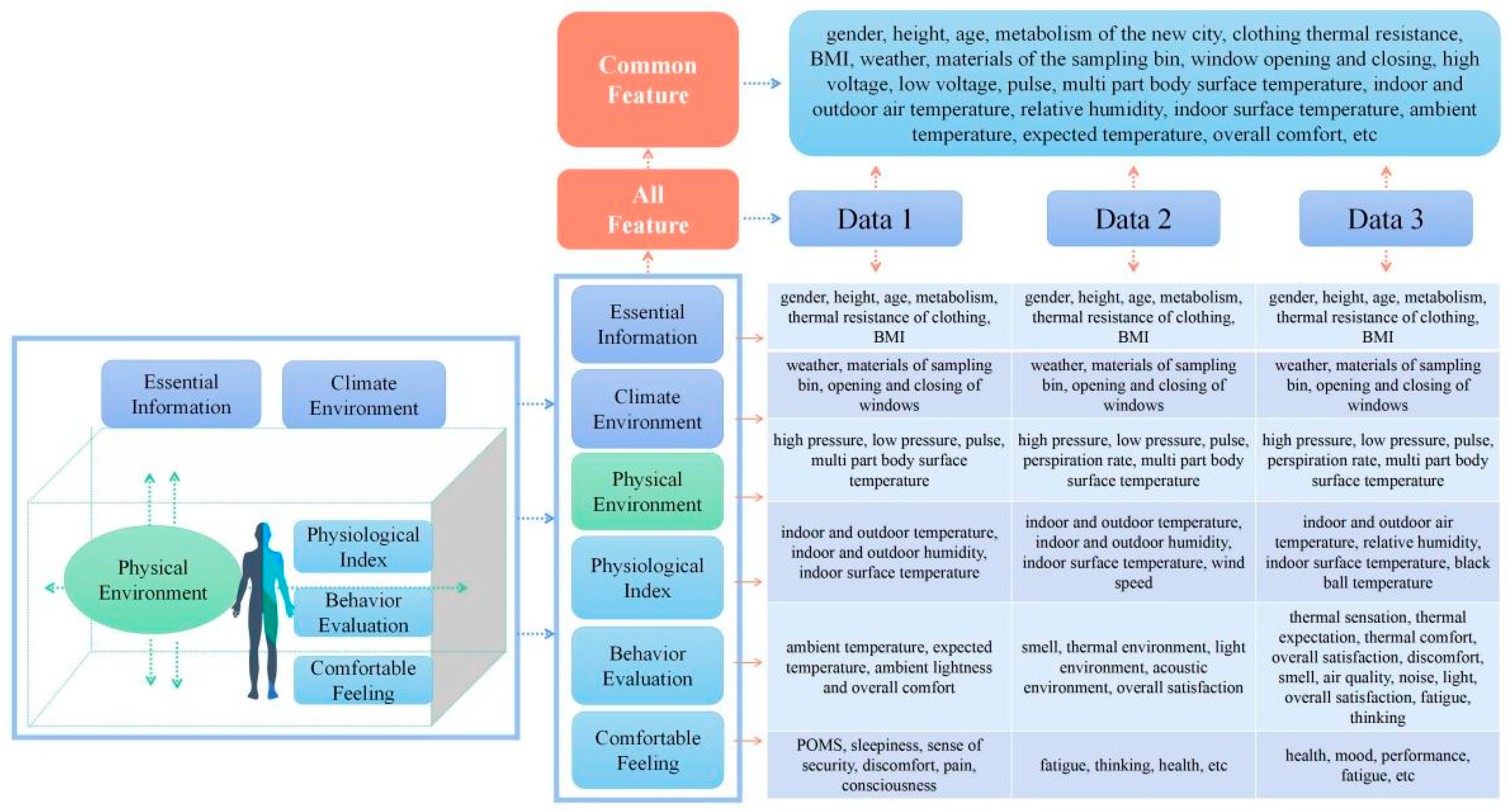 Applsci 13 06332 g004