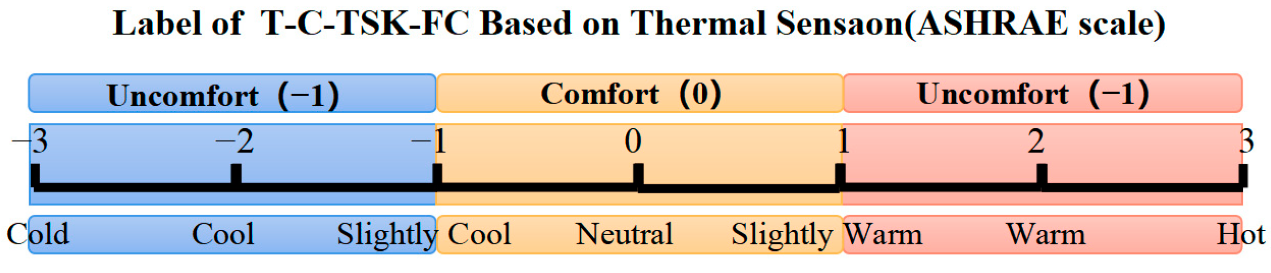 Applsci 13 06332 g005