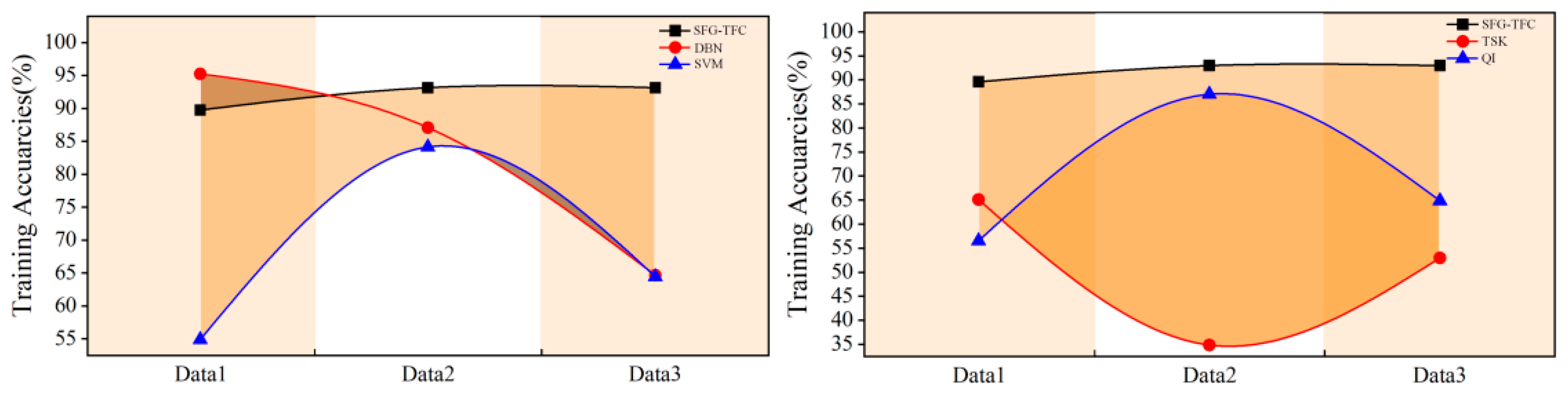 Applsci 13 06332 g006