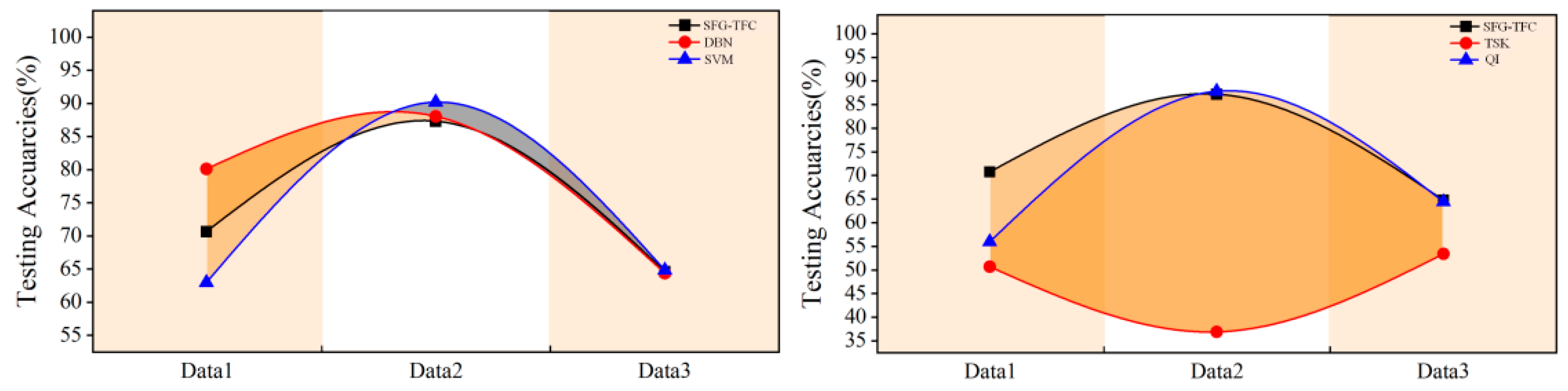 Applsci 13 06332 g007