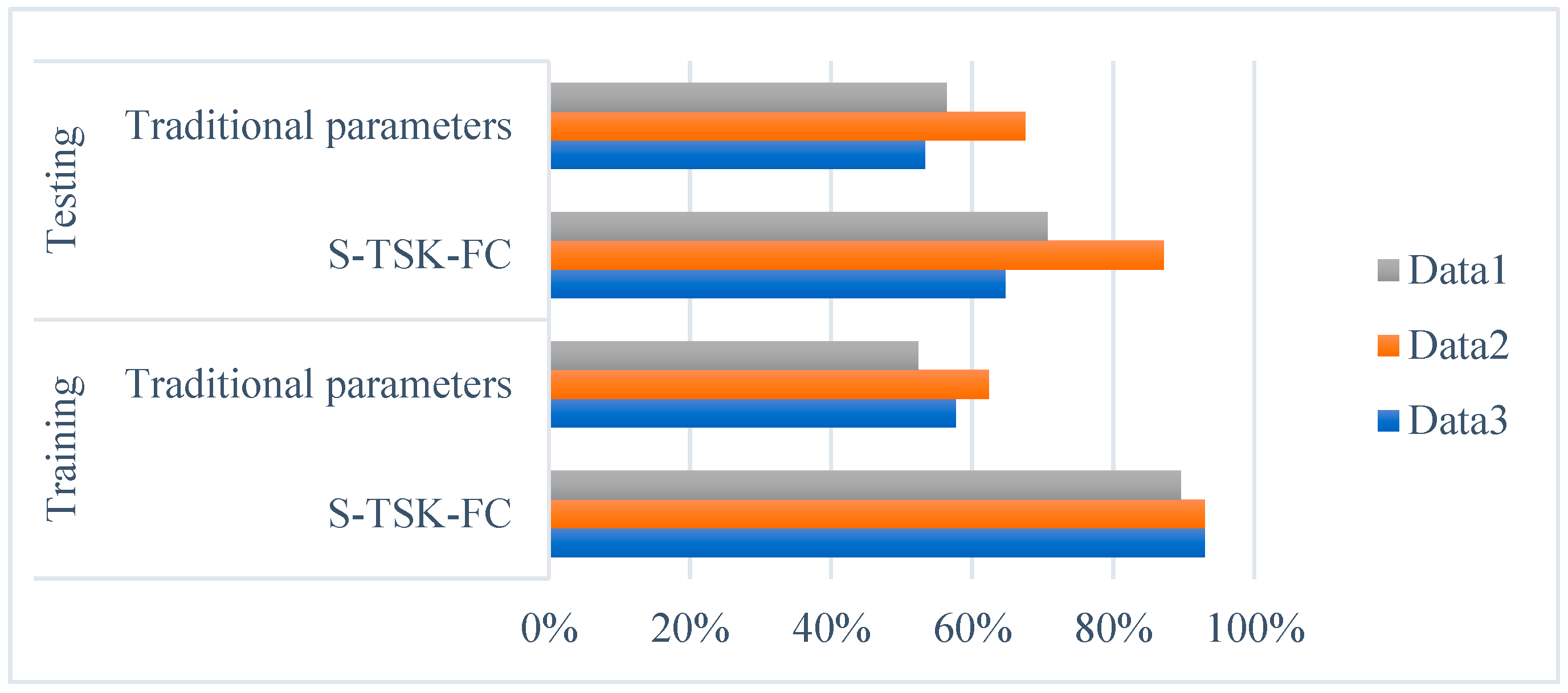 Applsci 13 06332 g009