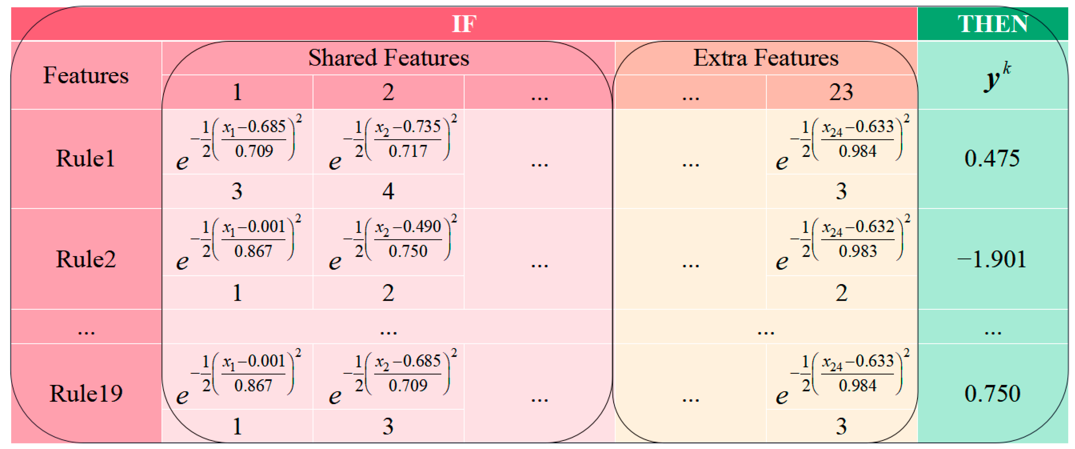 Applsci 13 06332 g011