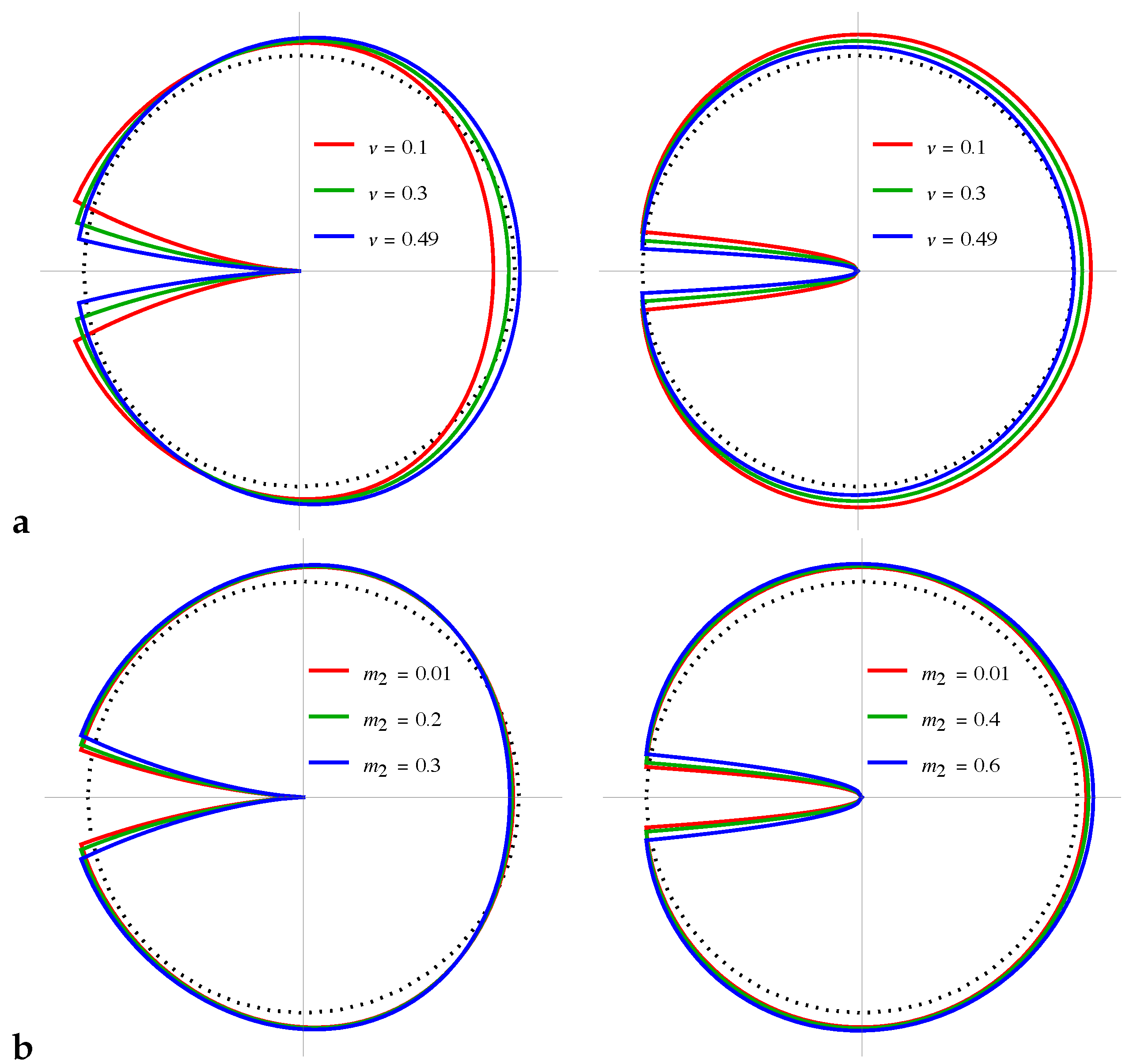 Applsci 13 06333 g002