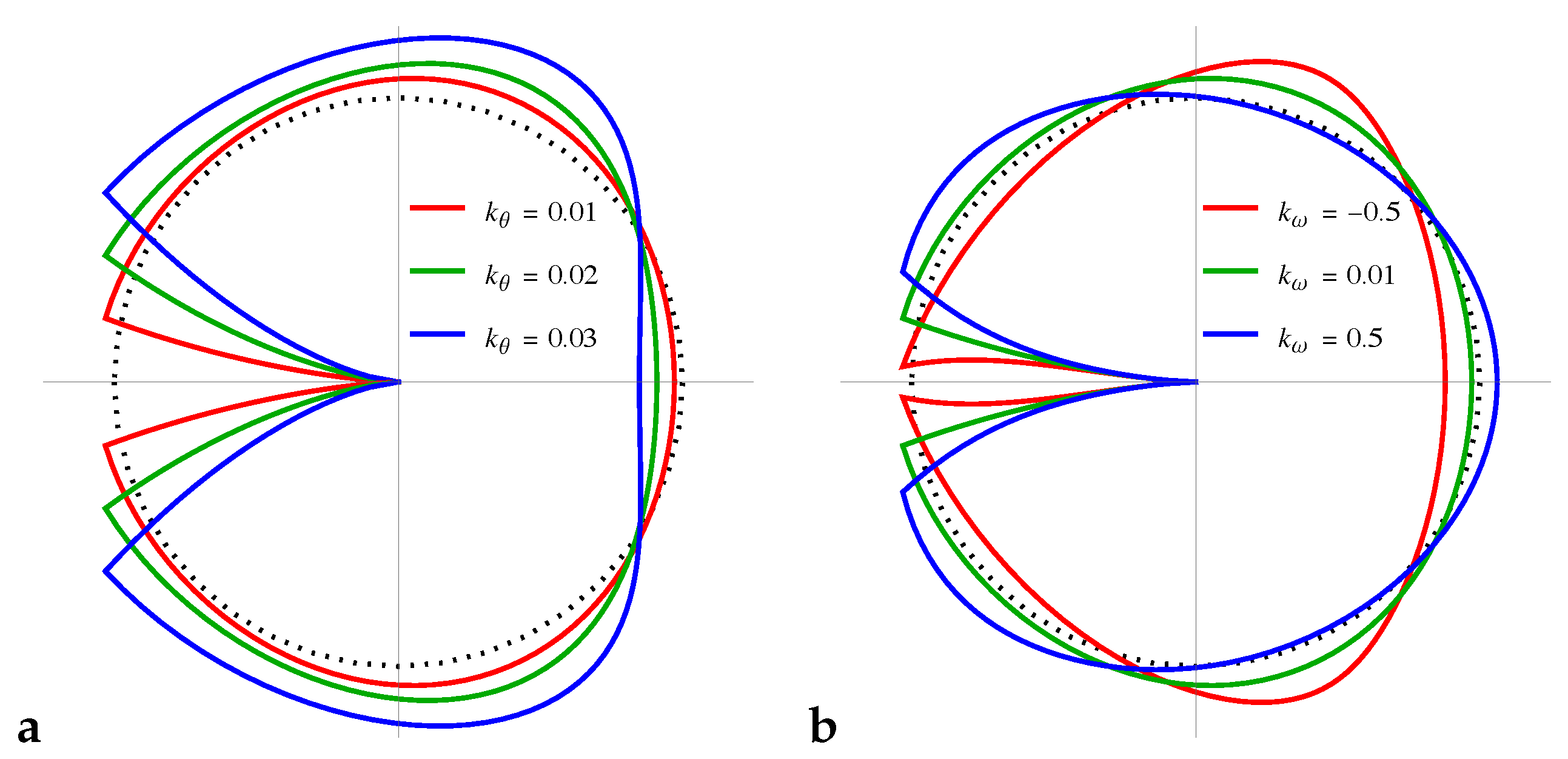 Applsci 13 06333 g003