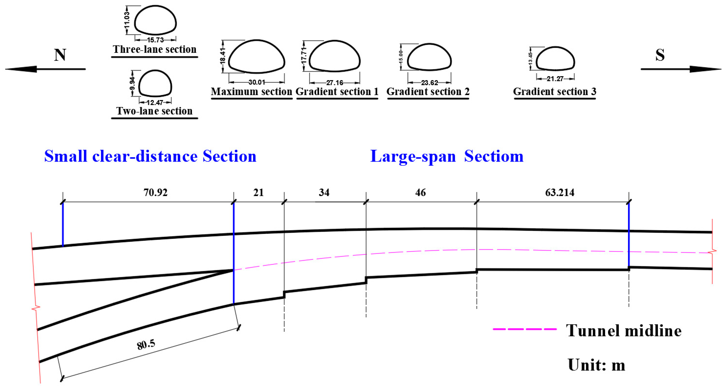 Applsci 13 06334 g003