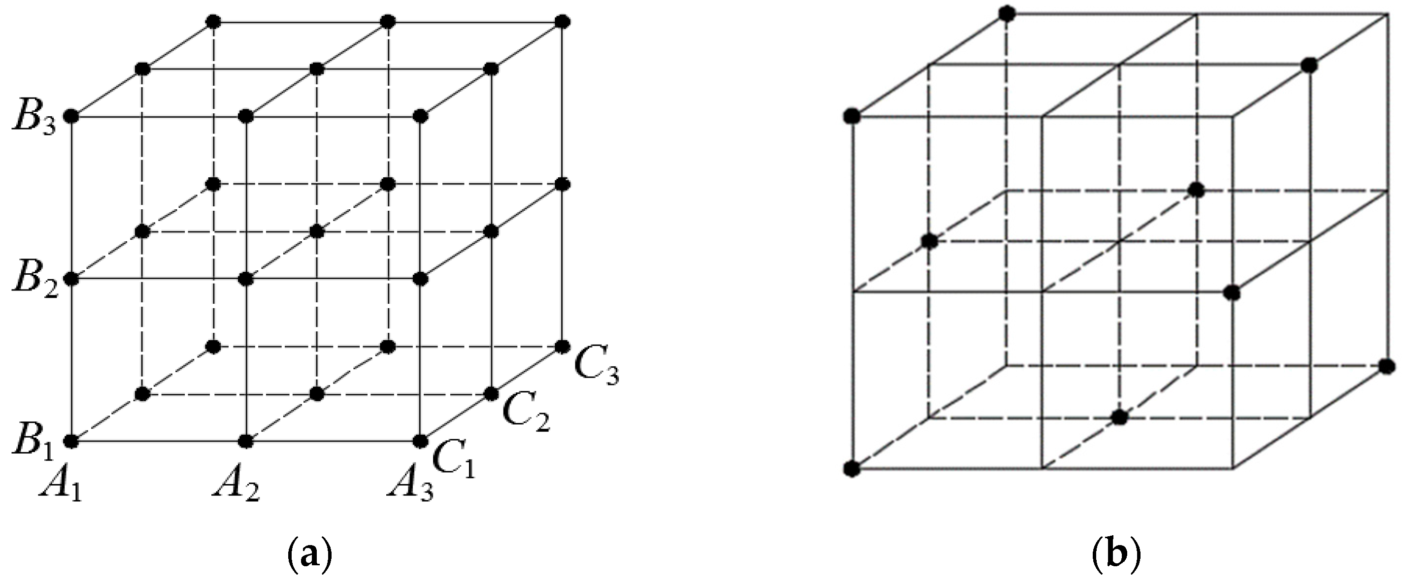 Applsci 13 06334 g006
