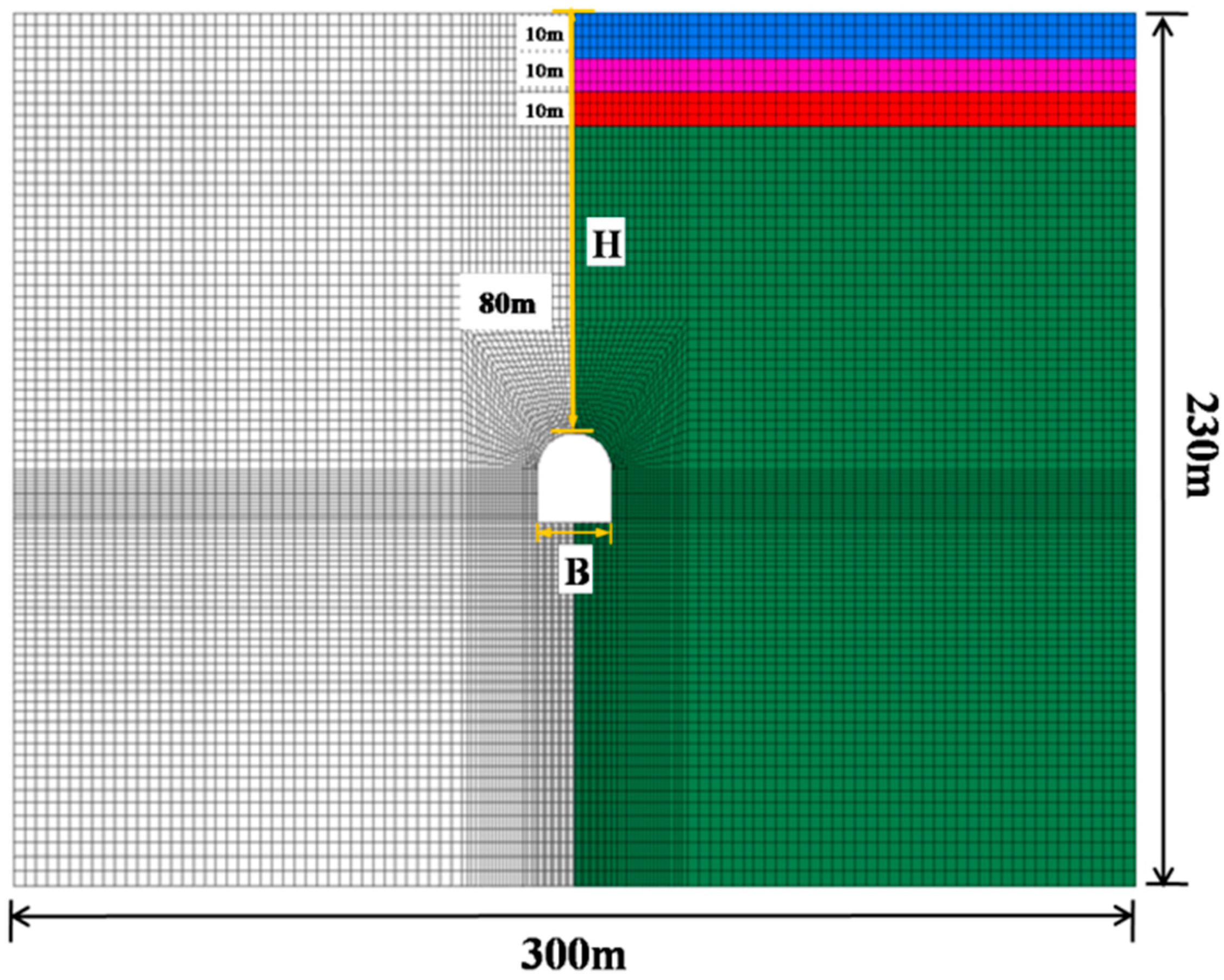 Applsci 13 06334 g007