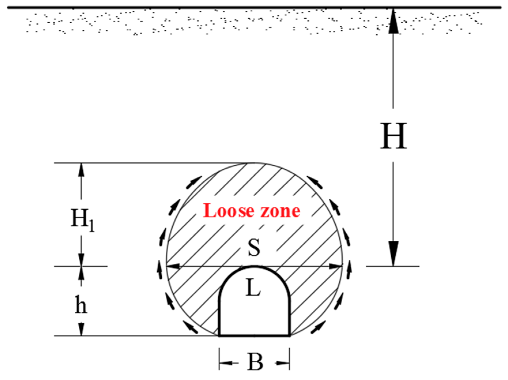 Applsci 13 06334 g010