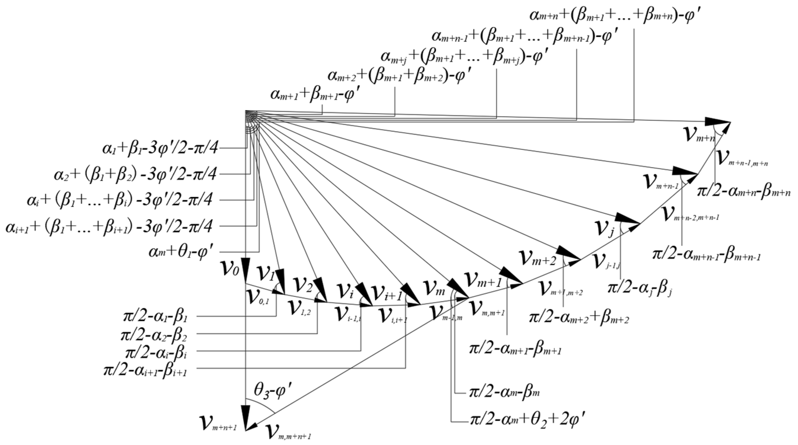 Applsci 13 06334 g013