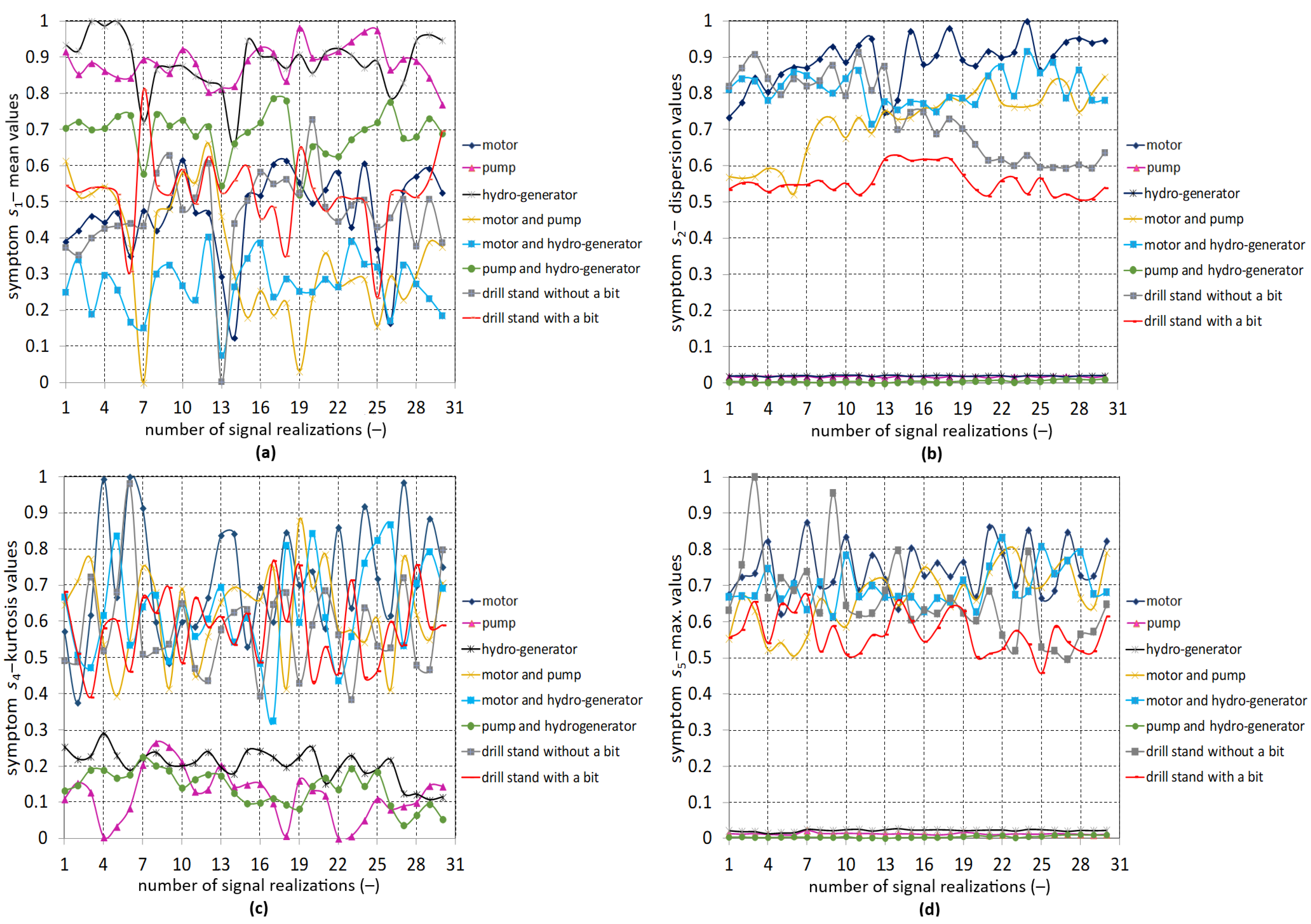 Applsci 13 06337 g004