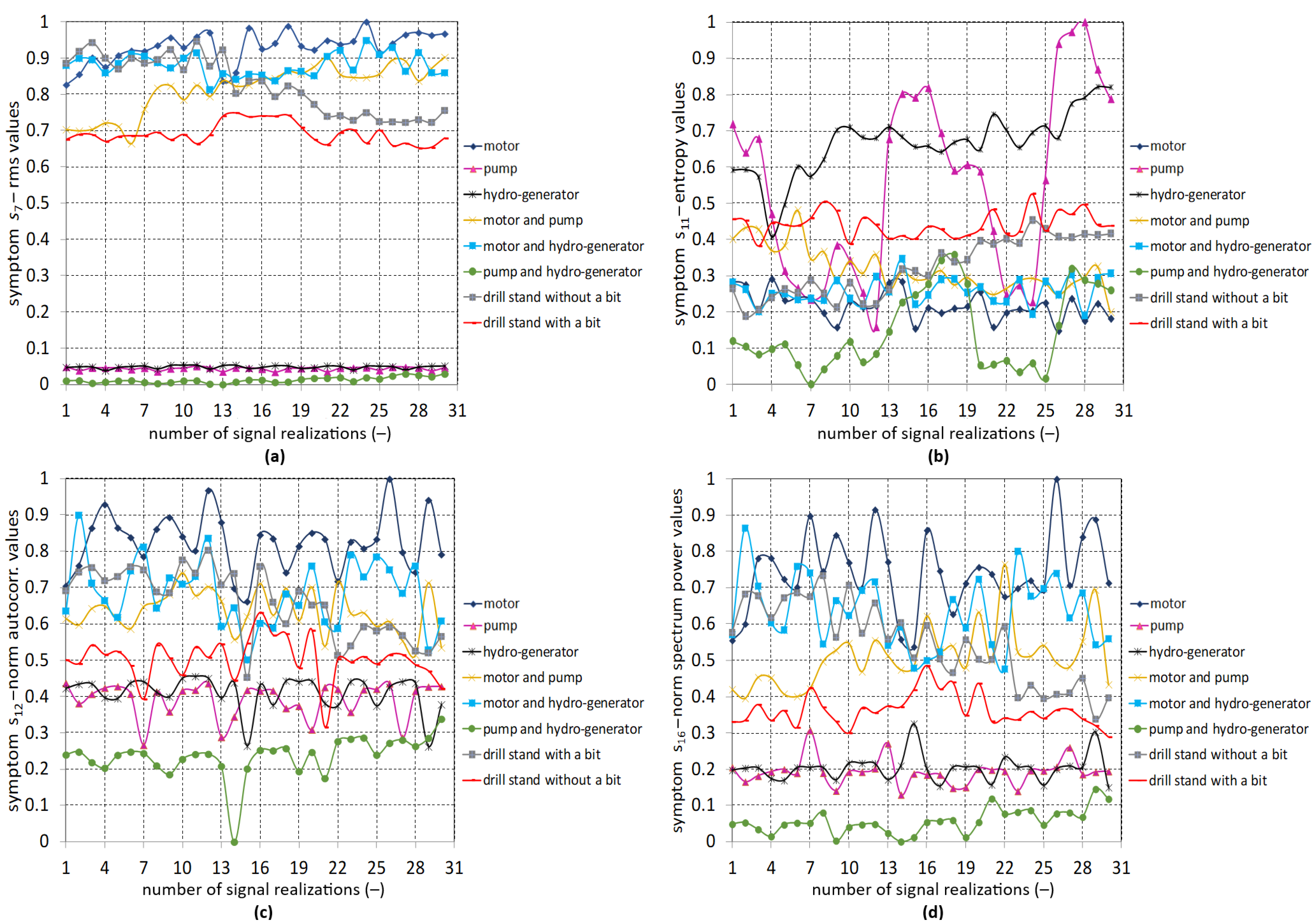 Applsci 13 06337 g005