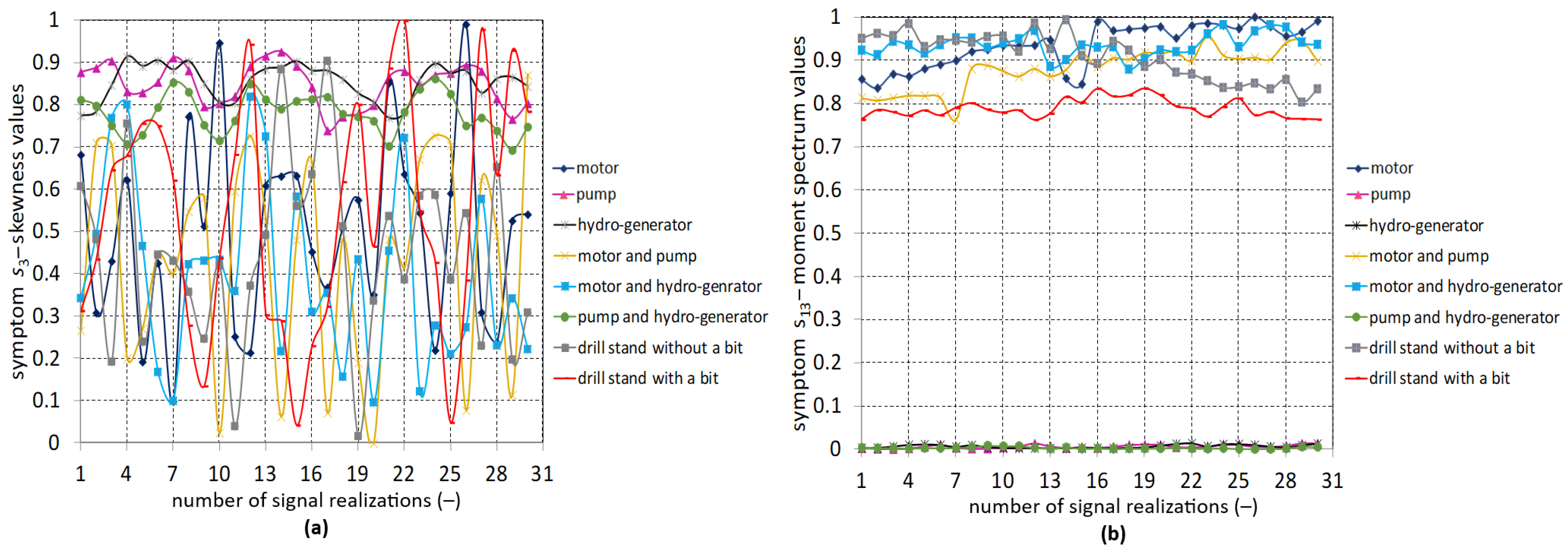 Applsci 13 06337 g006