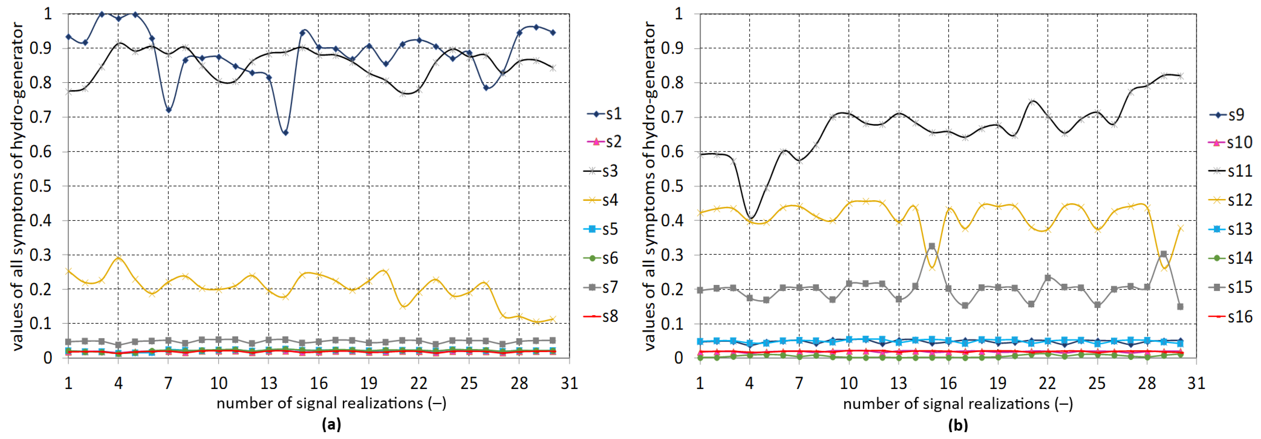 Applsci 13 06337 g009