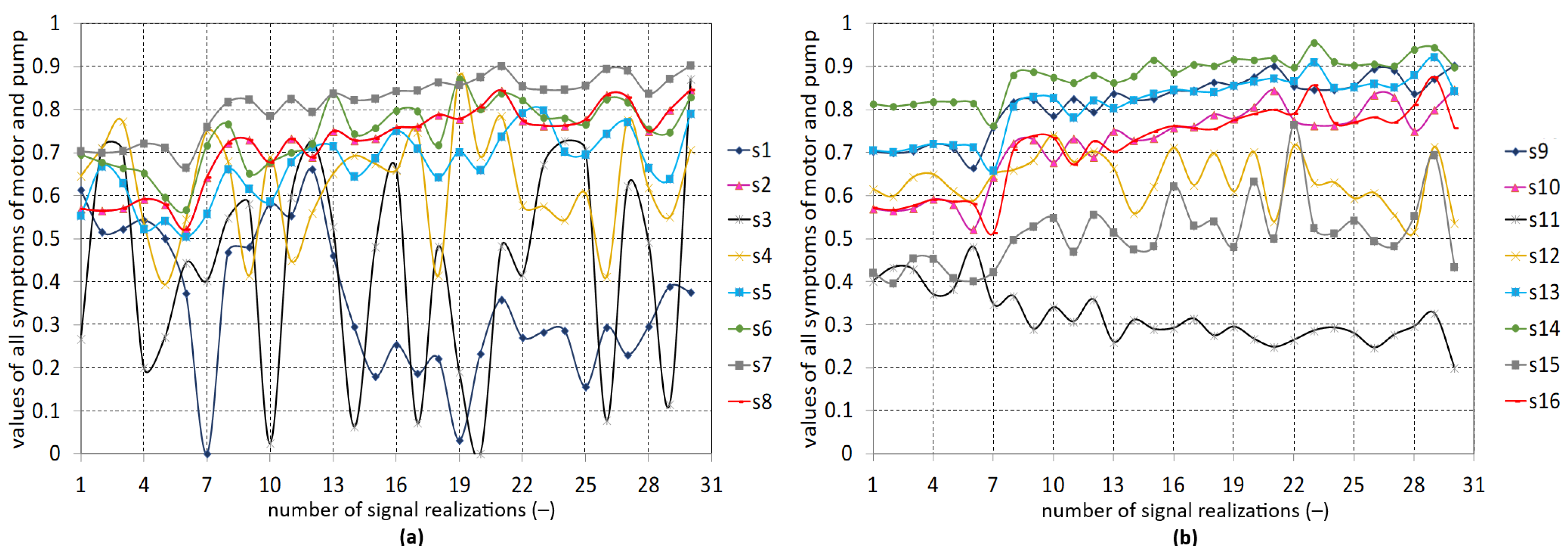 Applsci 13 06337 g010
