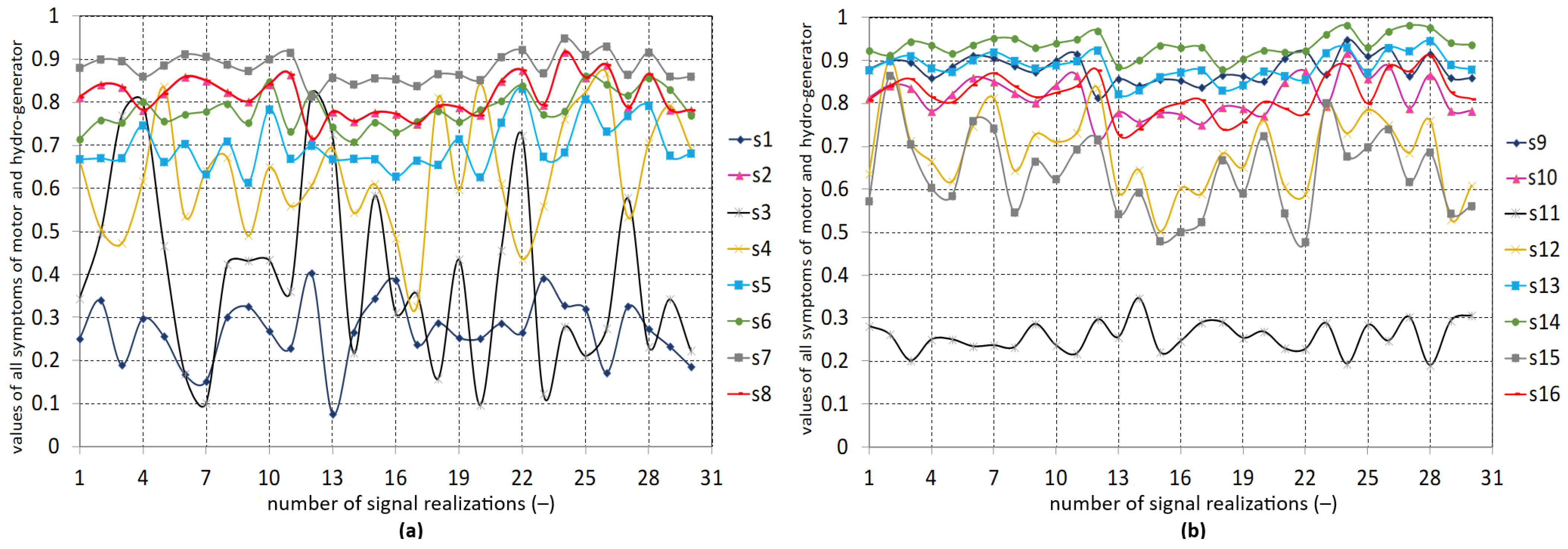 Applsci 13 06337 g011