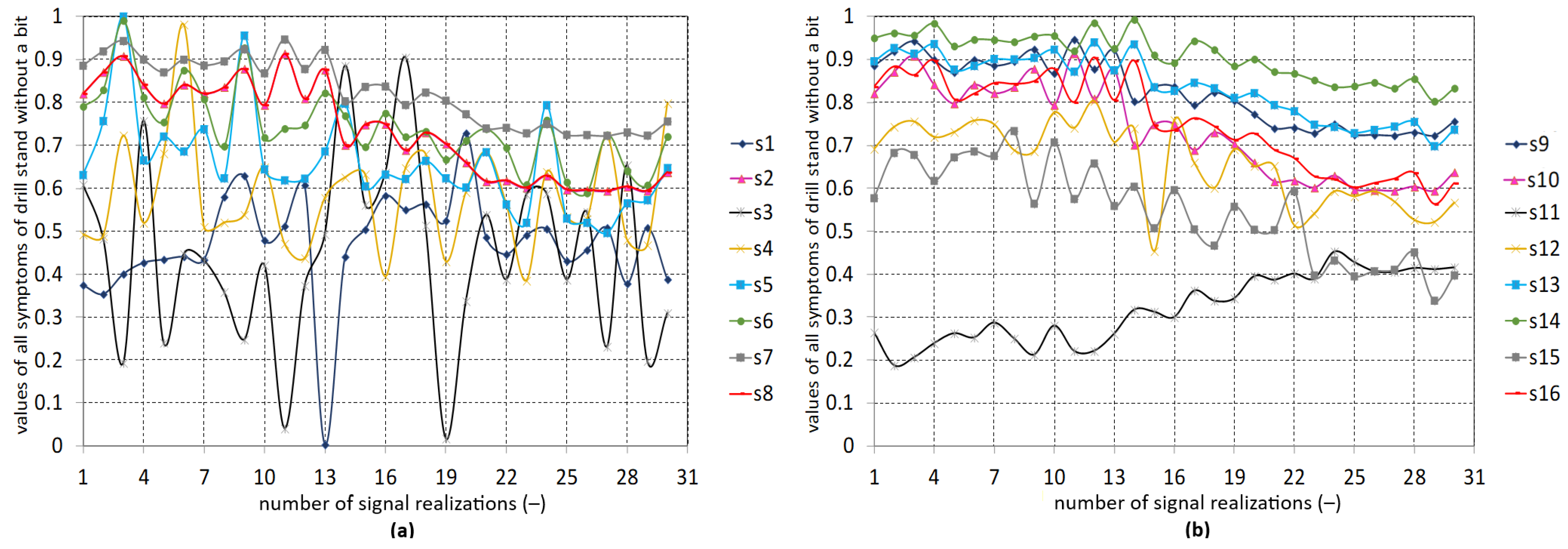 Applsci 13 06337 g013