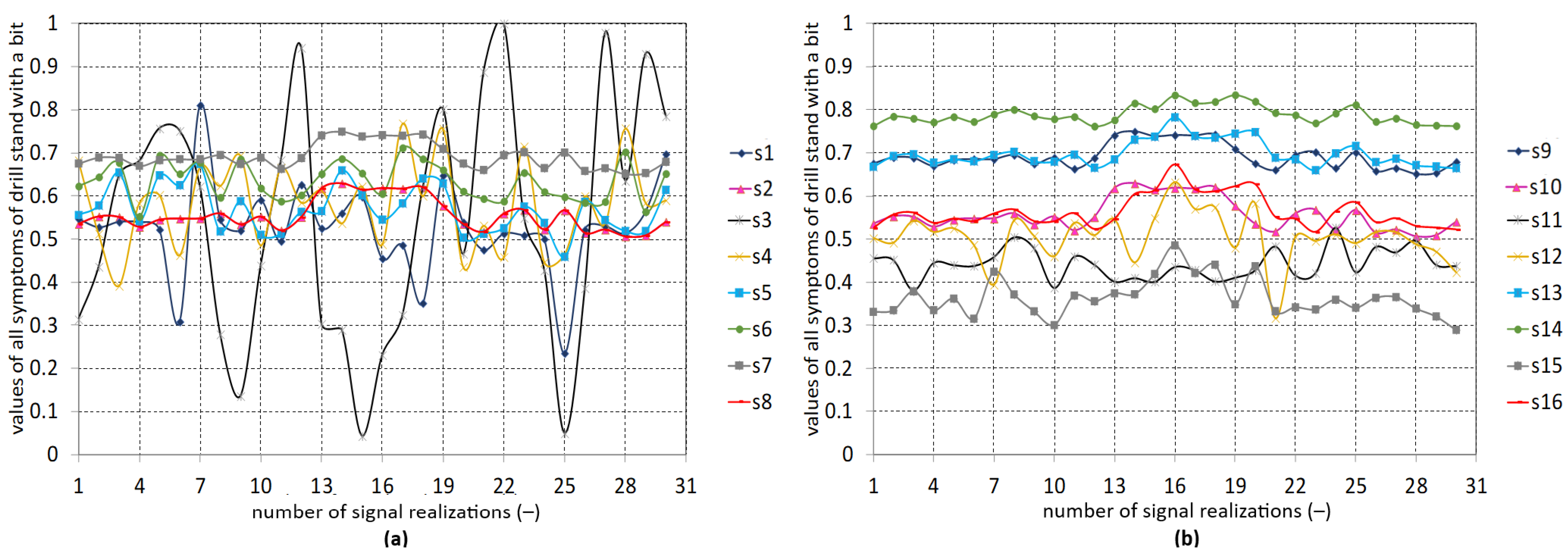 Applsci 13 06337 g014