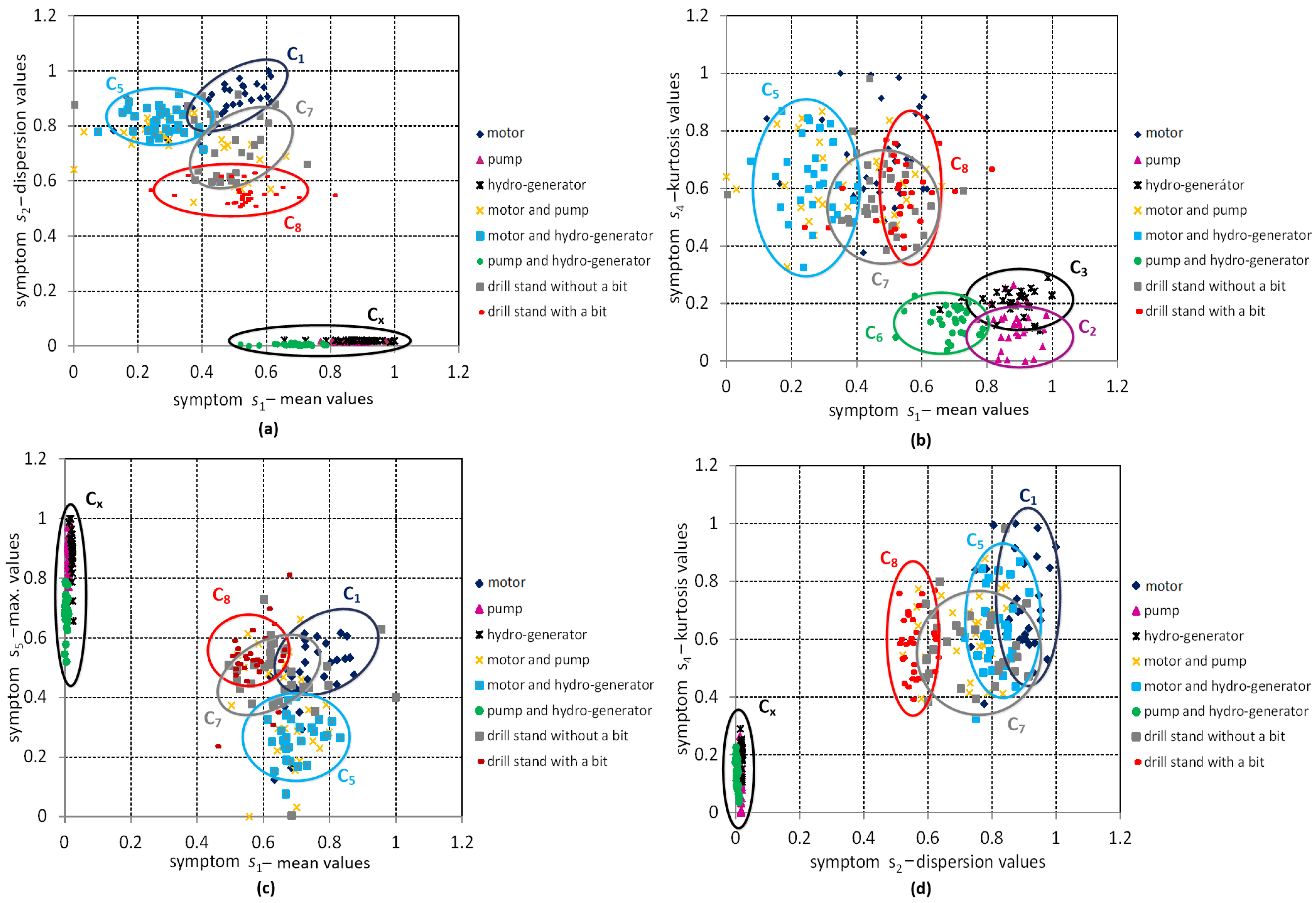 Applsci 13 06337 g015
