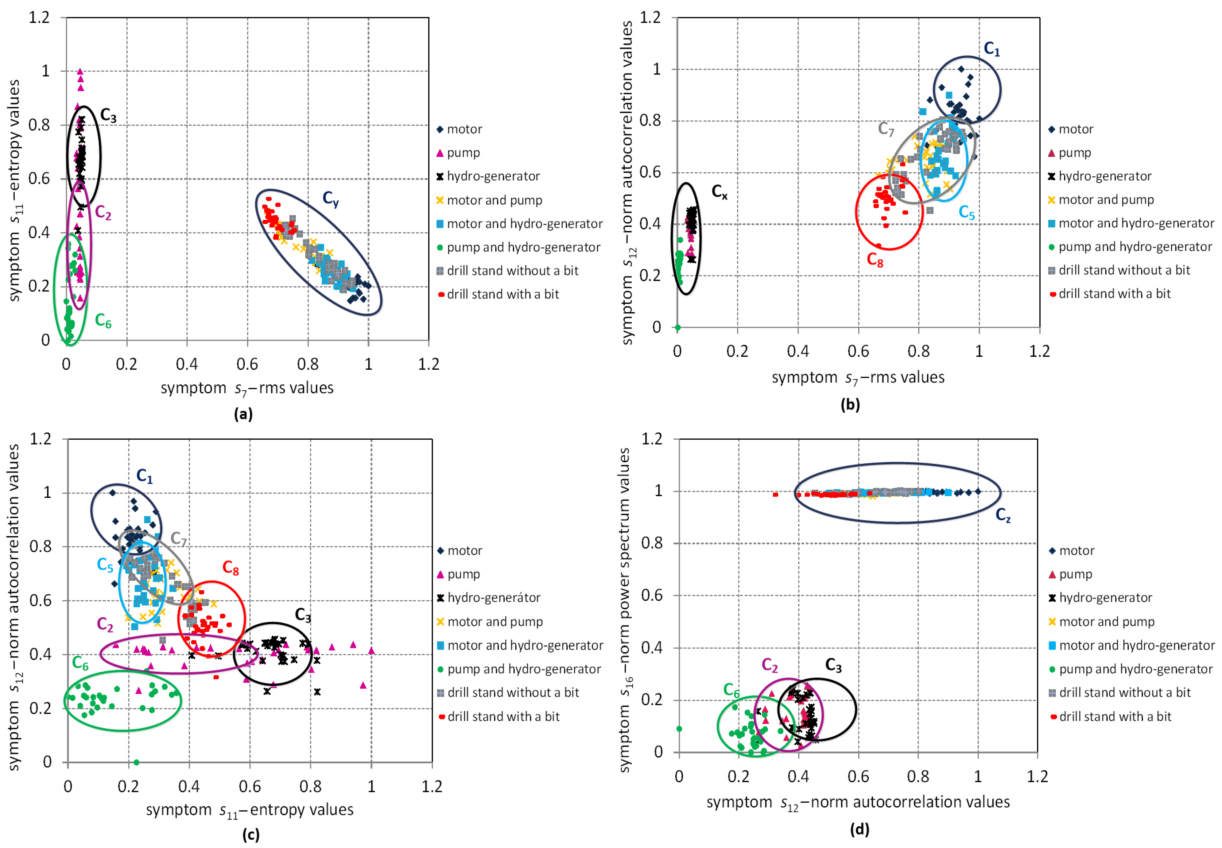 Applsci 13 06337 g016