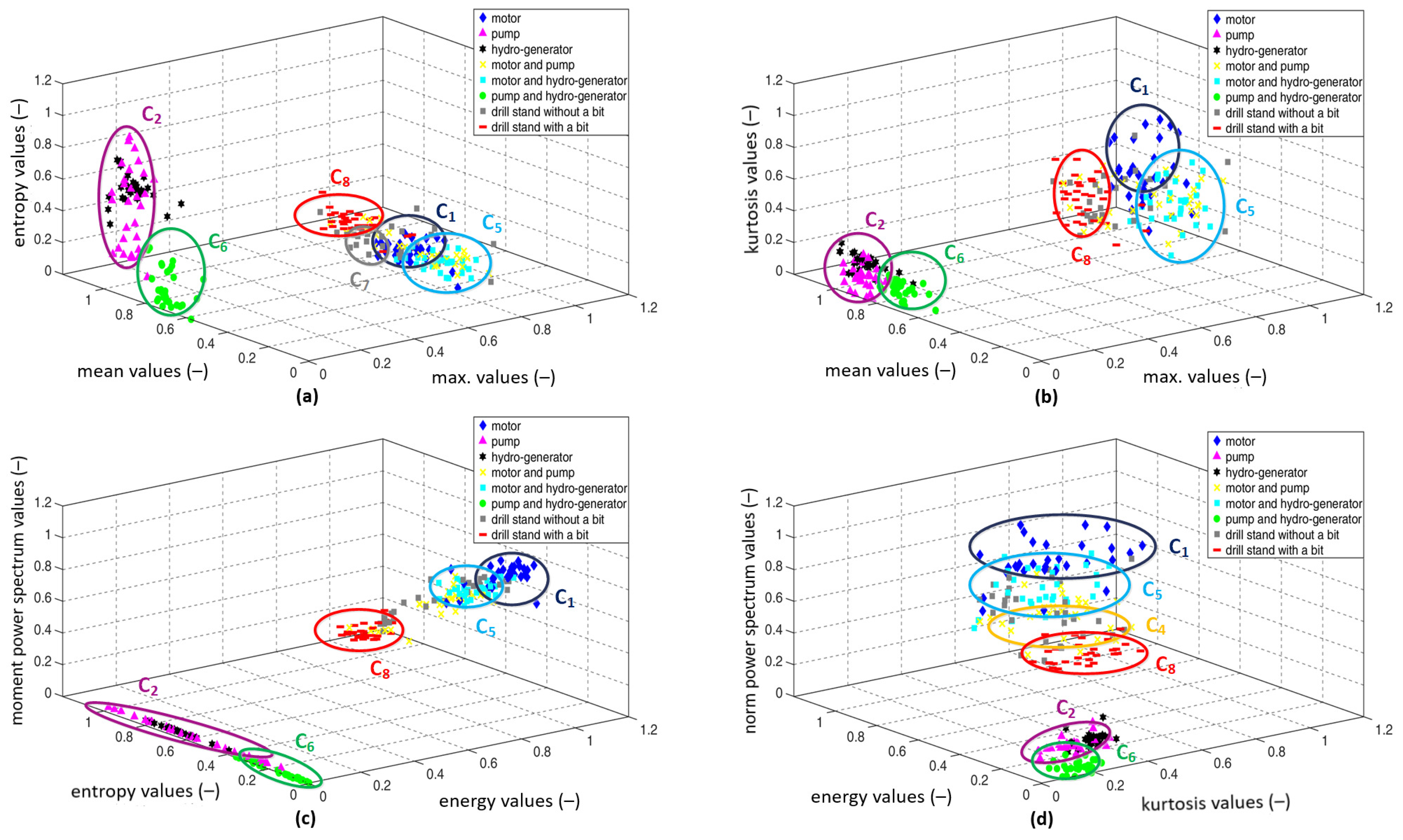 Applsci 13 06337 g018