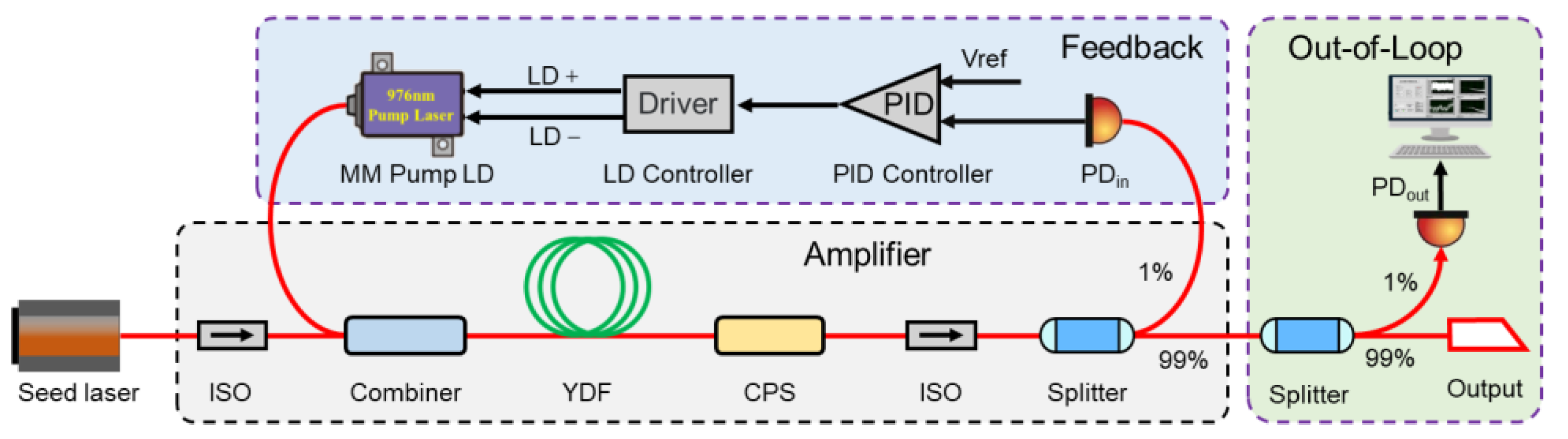 Applsci 13 06338 g002 Applsci 13 06338 g002