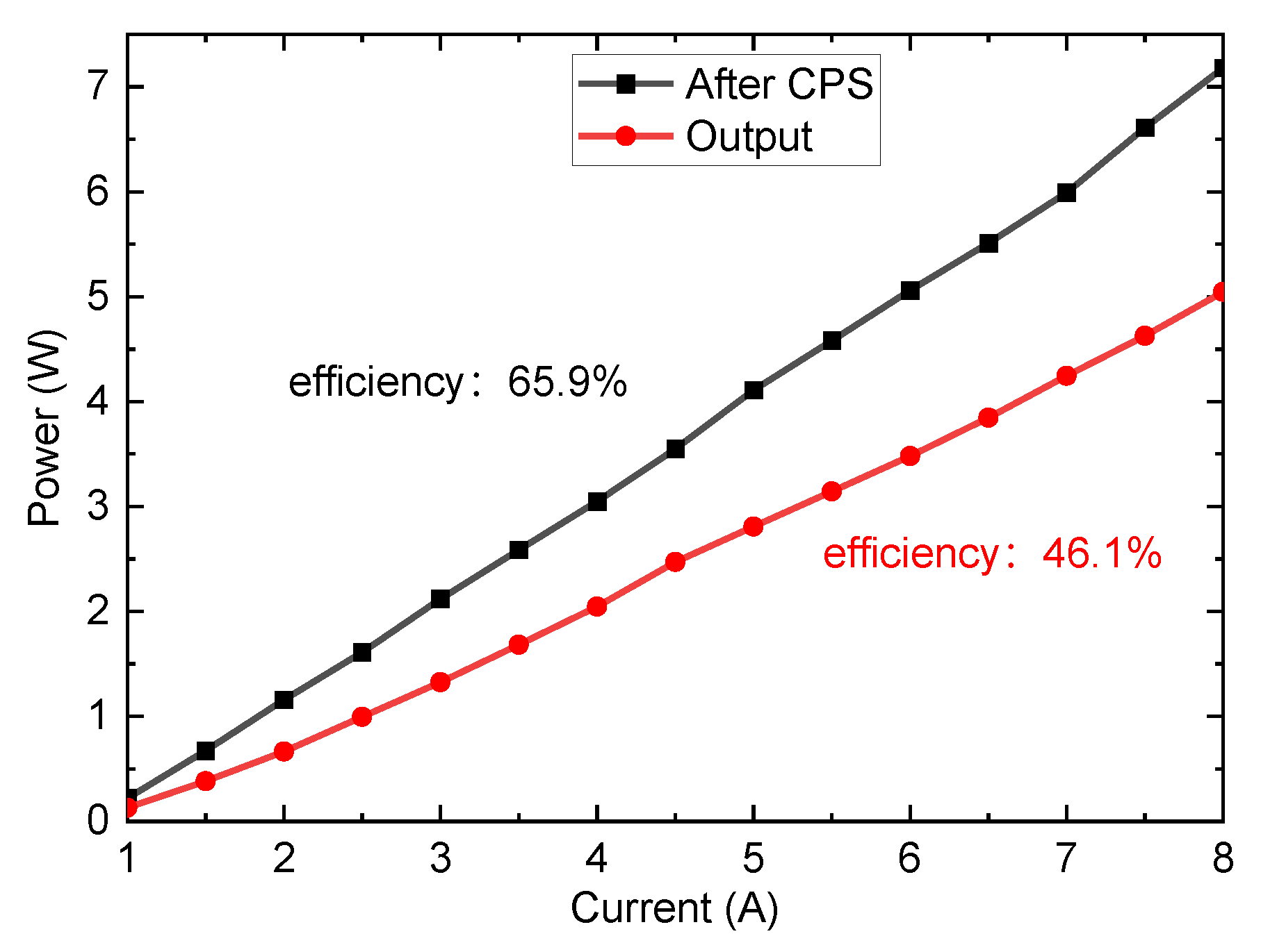 Applsci 13 06338 g003 Applsci 13 06338 g003