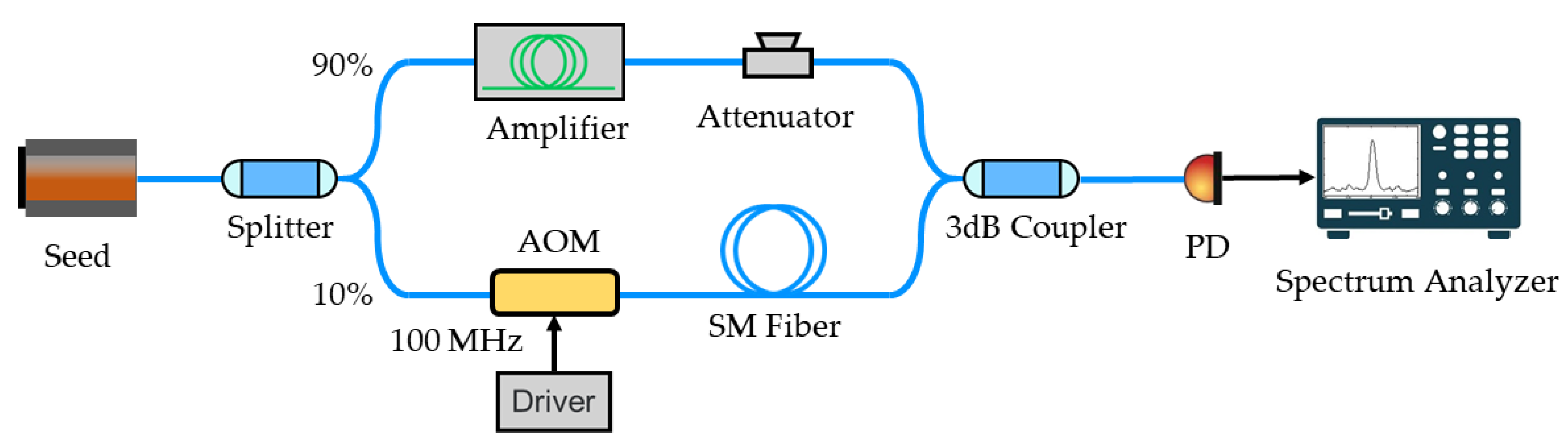 Applsci 13 06338 g005 Applsci 13 06338 g005