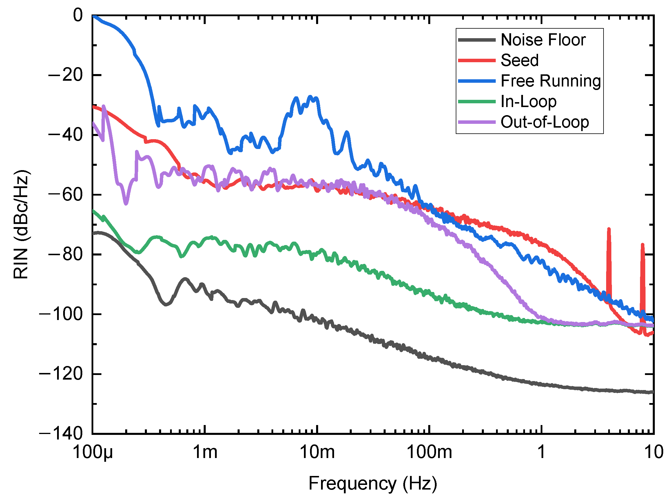 Applsci 13 06338 g007 Applsci 13 06338 g007