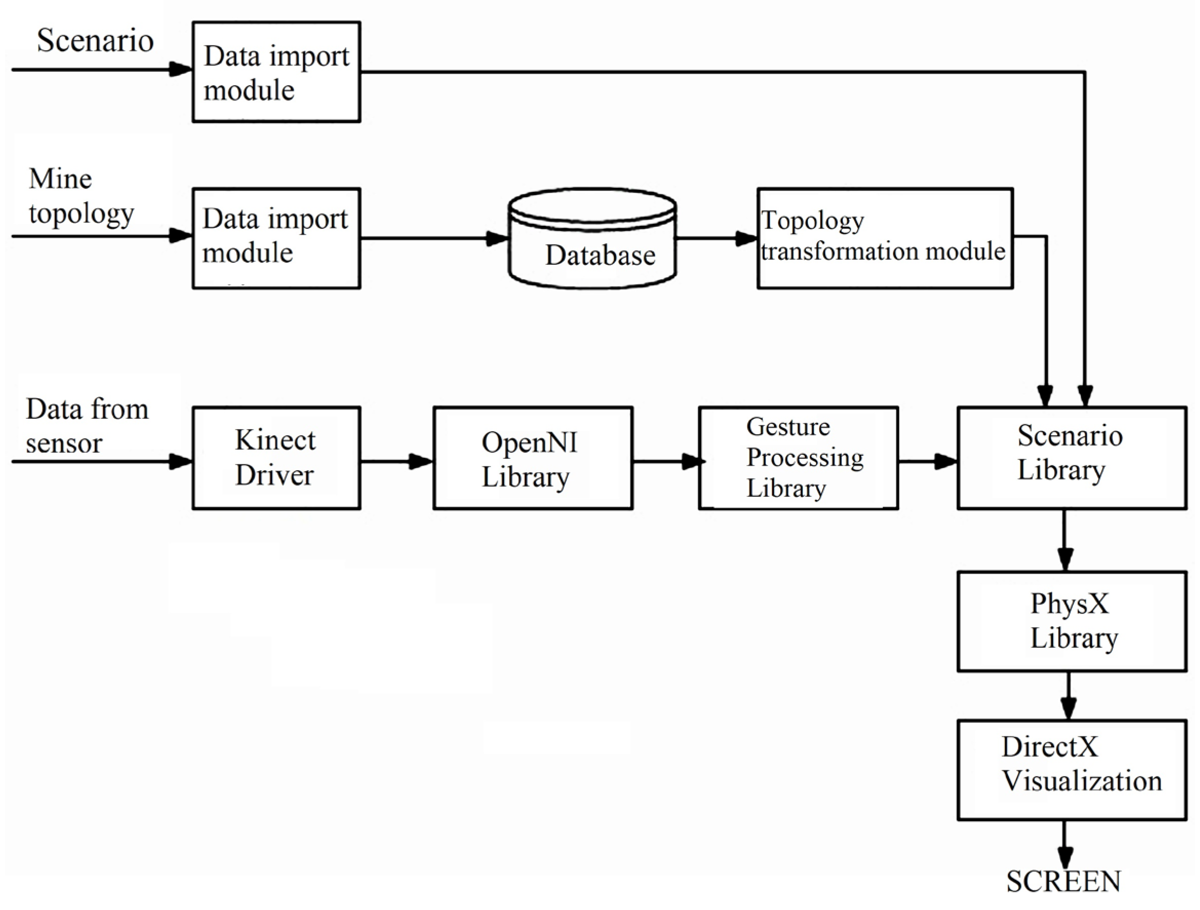 Applsci 13 06339 g004 Applsci 13 06339 g004