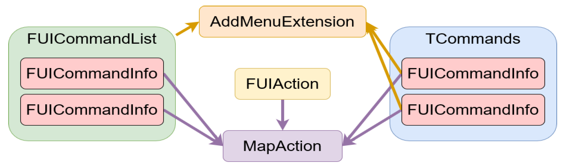 Applsci 13 06339 g010 Applsci 13 06339 g010
