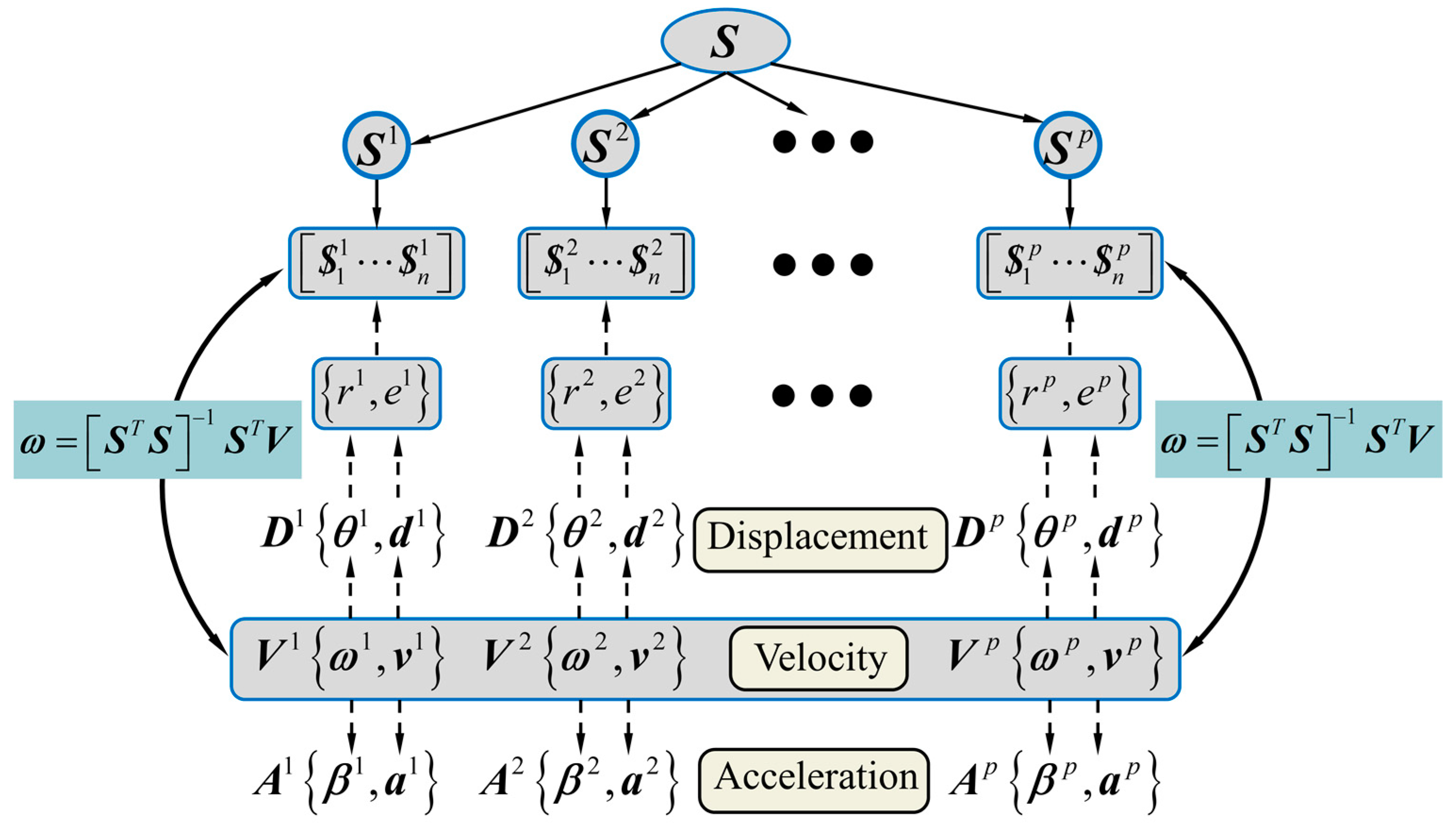 Applsci 13 06341 g002