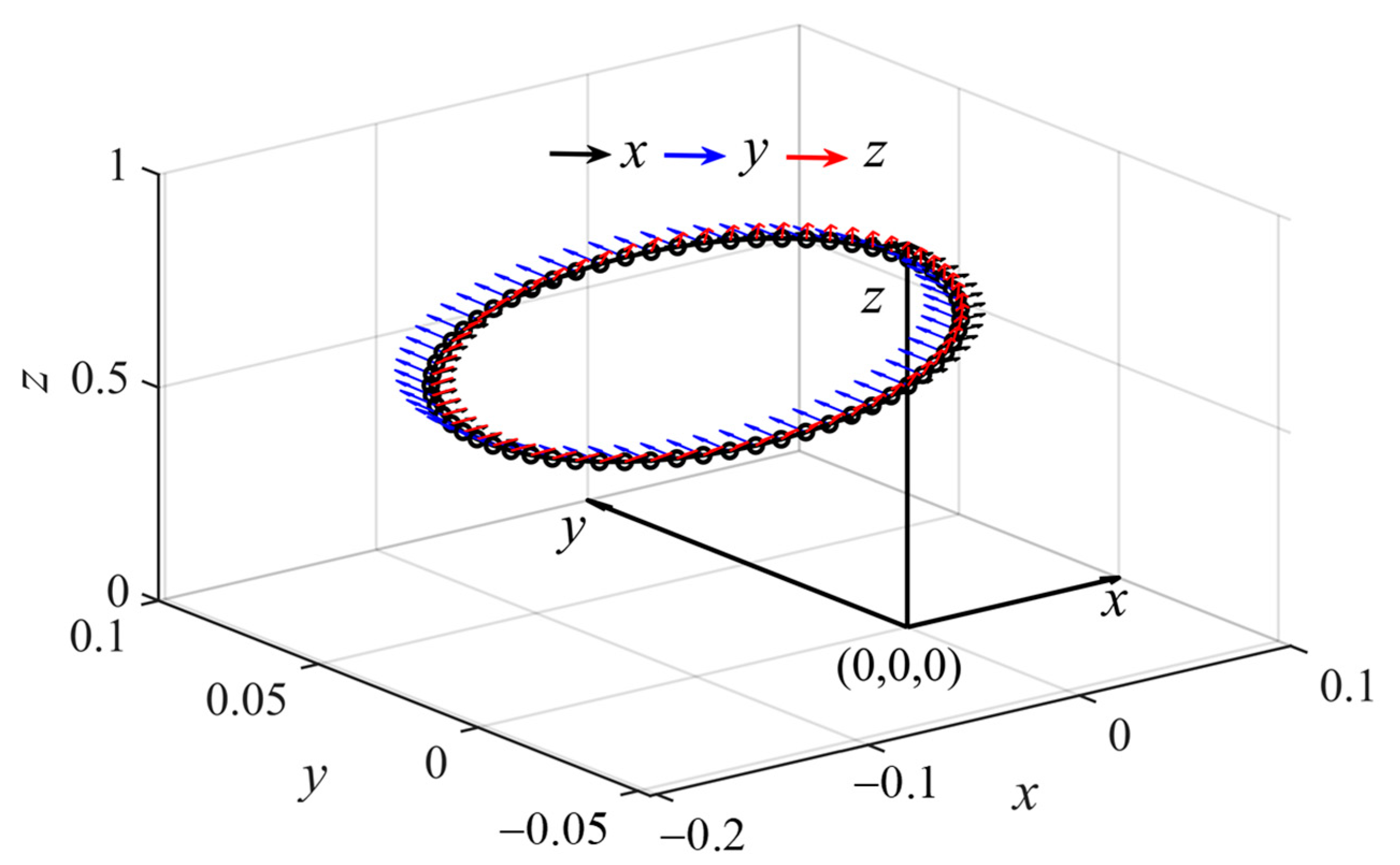 Applsci 13 06341 g006