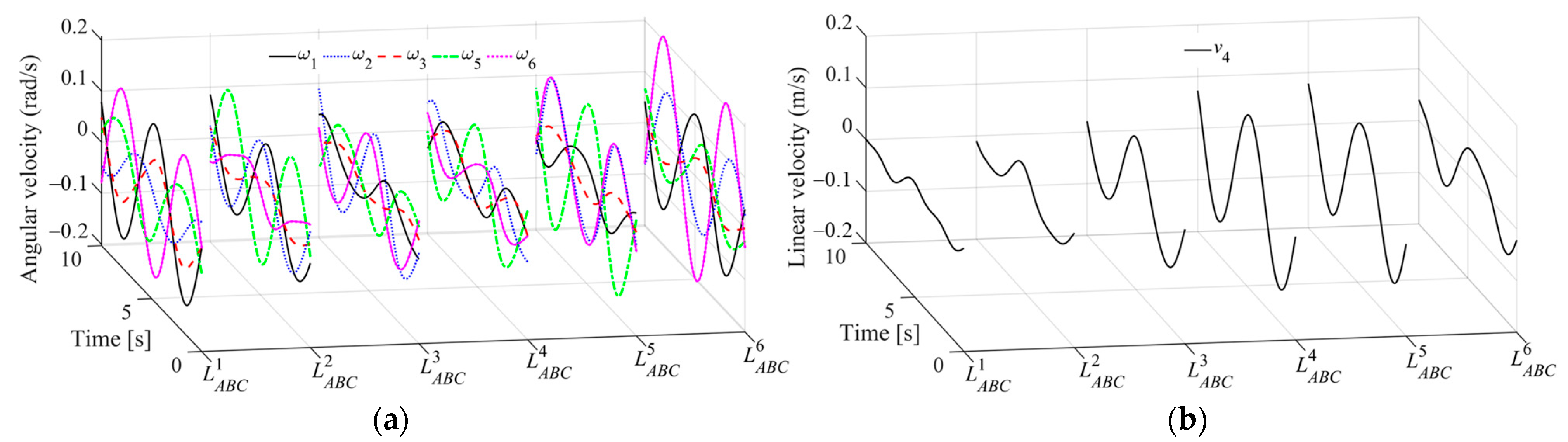 Applsci 13 06341 g008