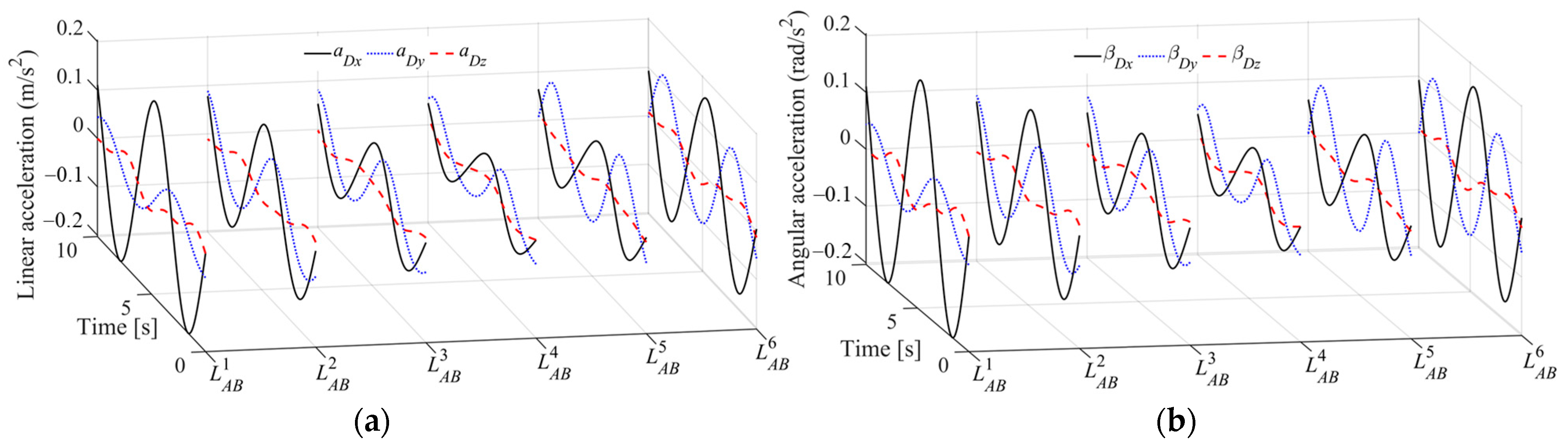 Applsci 13 06341 g010