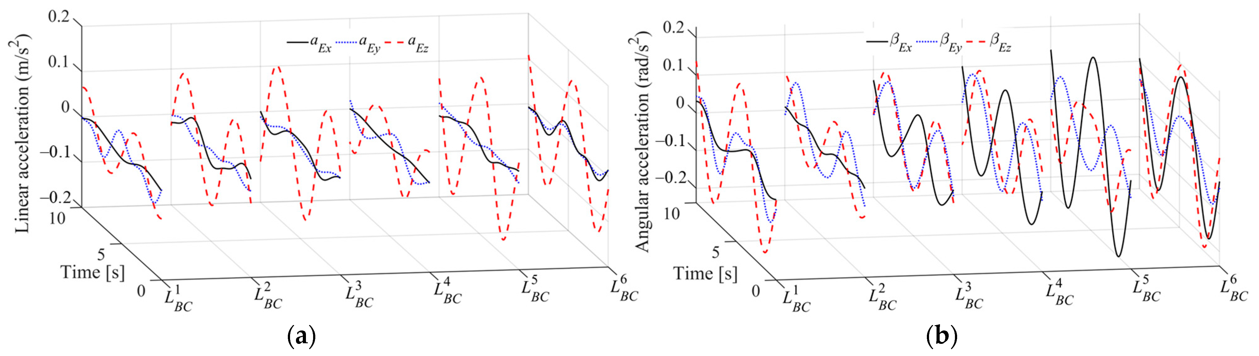 Applsci 13 06341 g011