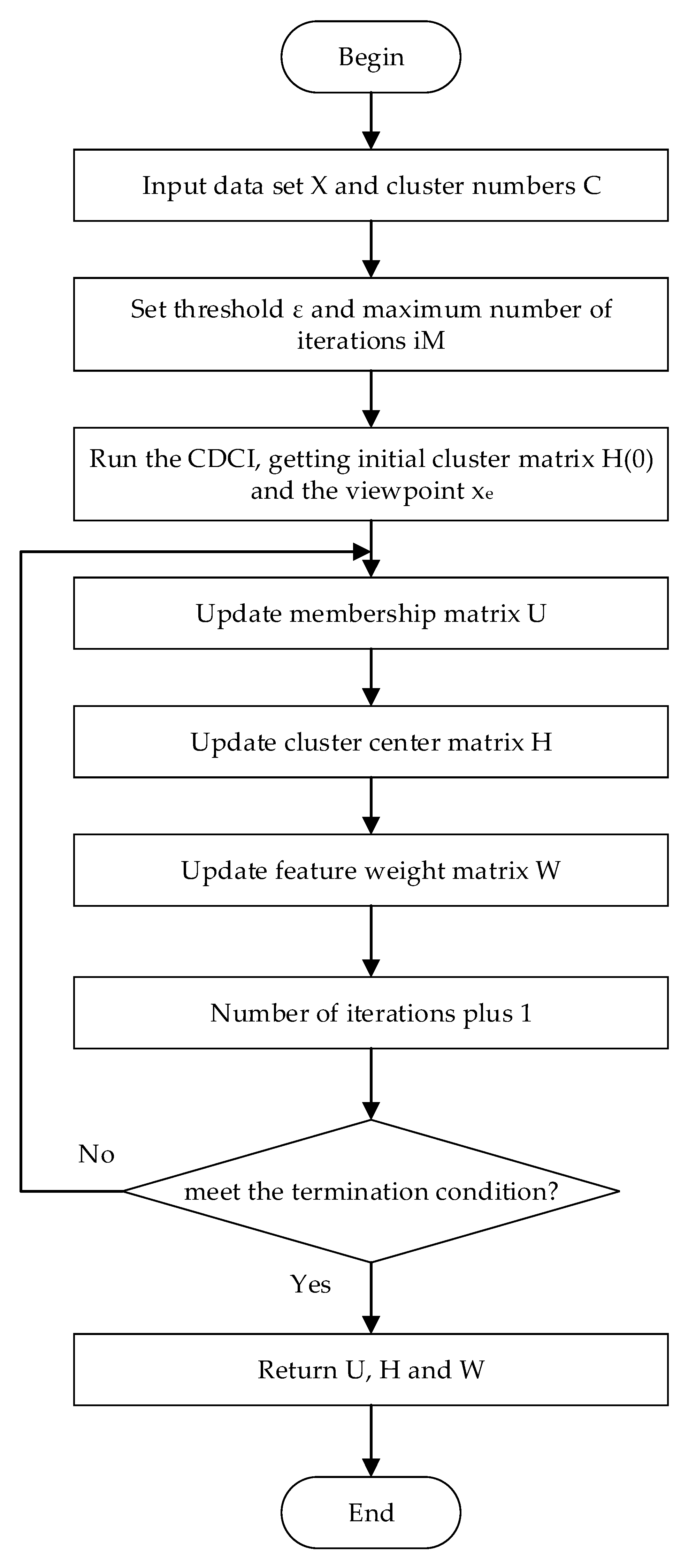 Applsci 13 06342 g003