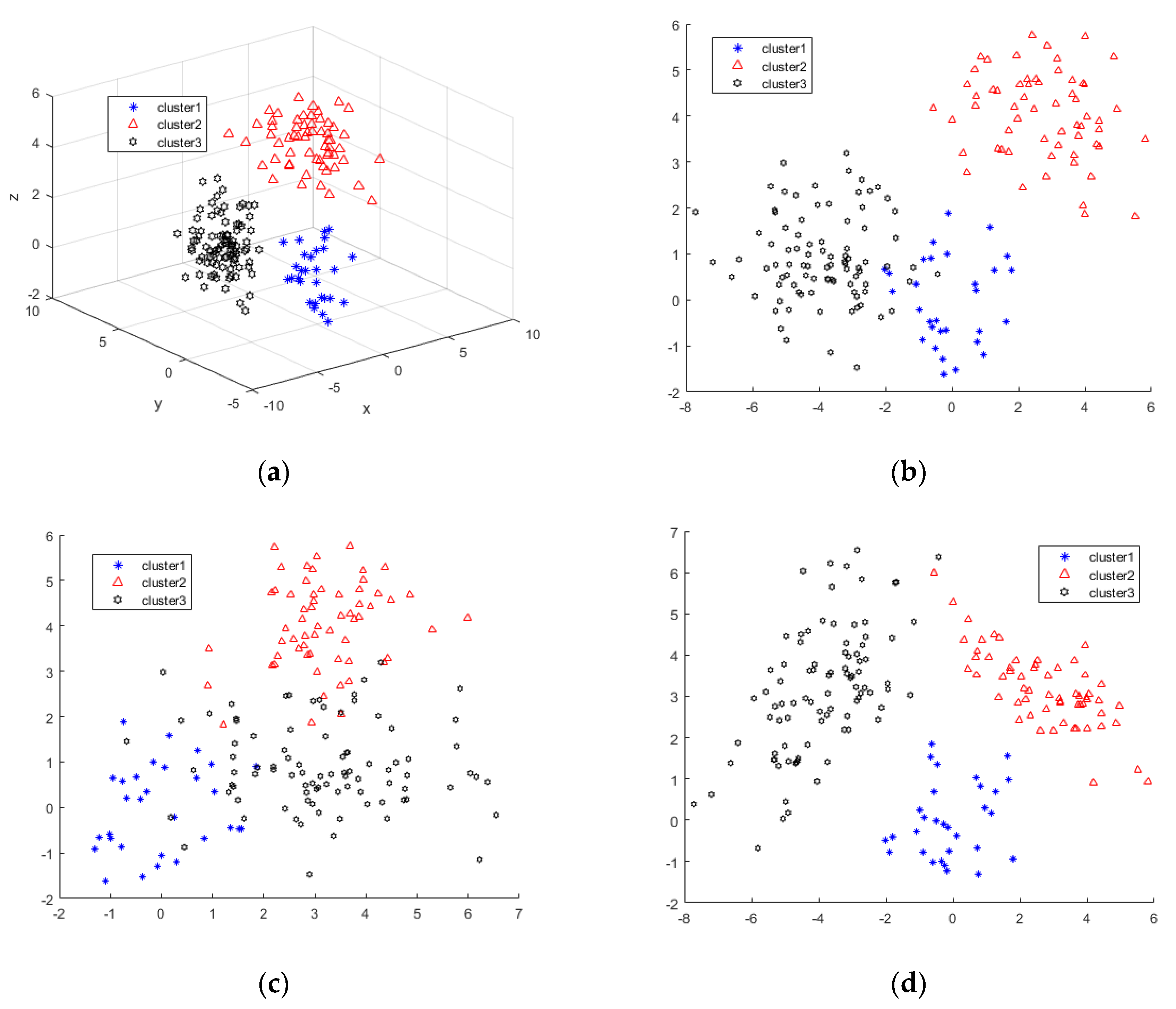 Applsci 13 06342 g005