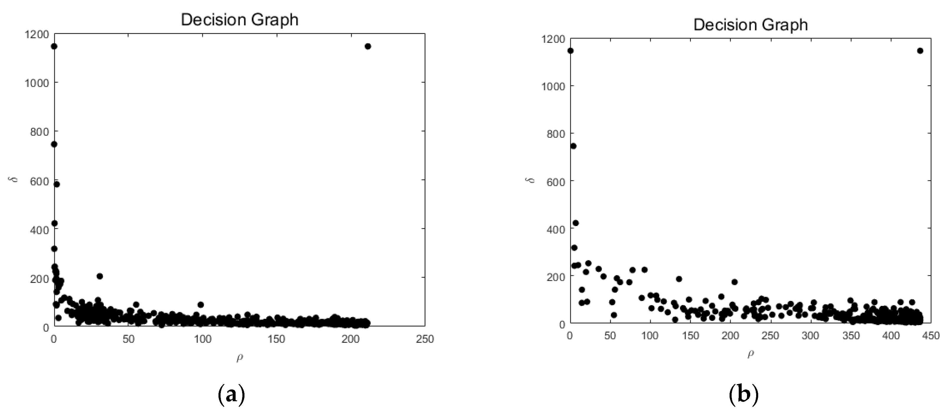 Applsci 13 06342 g007