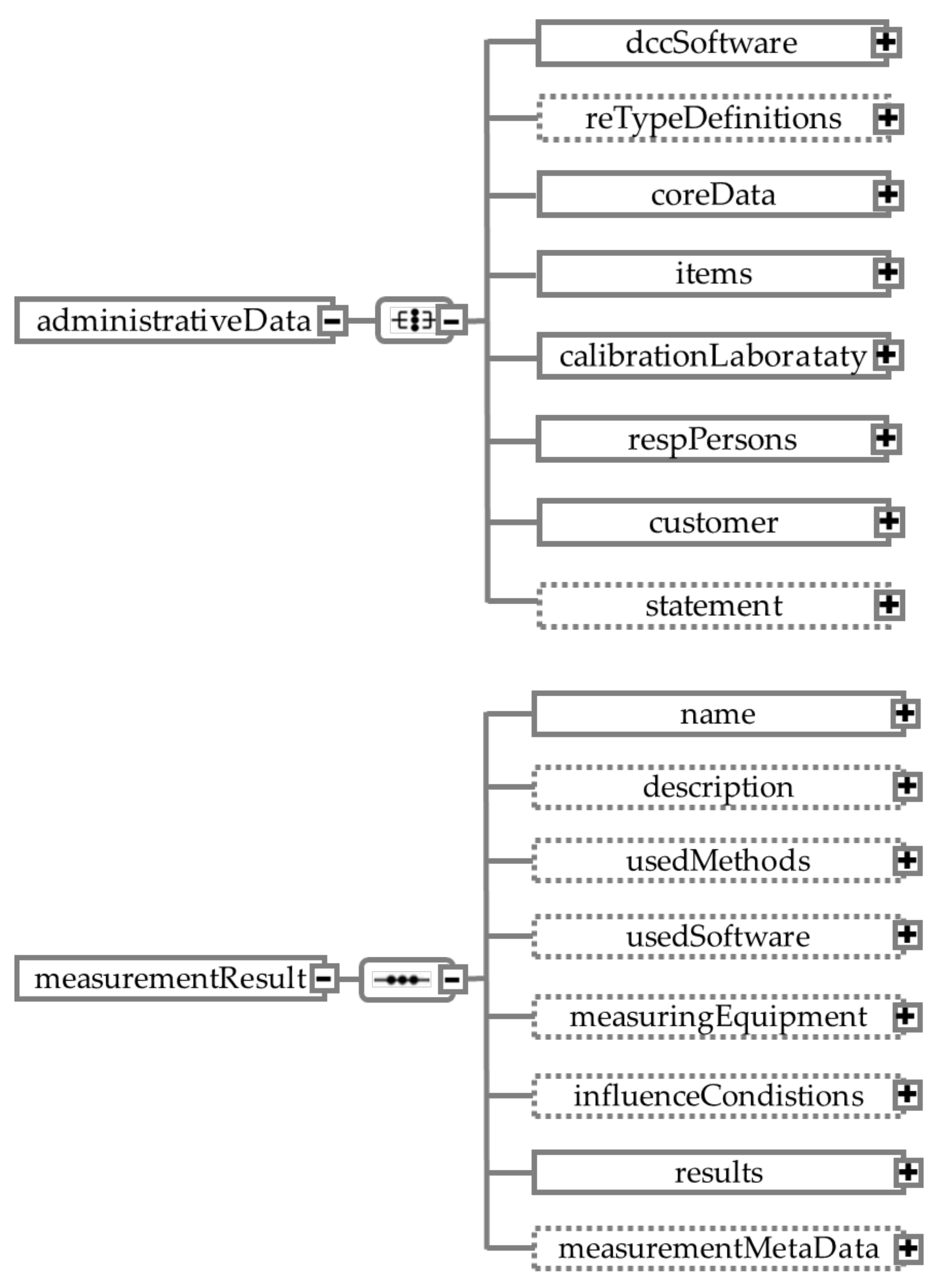 Applsci 13 06344 g002