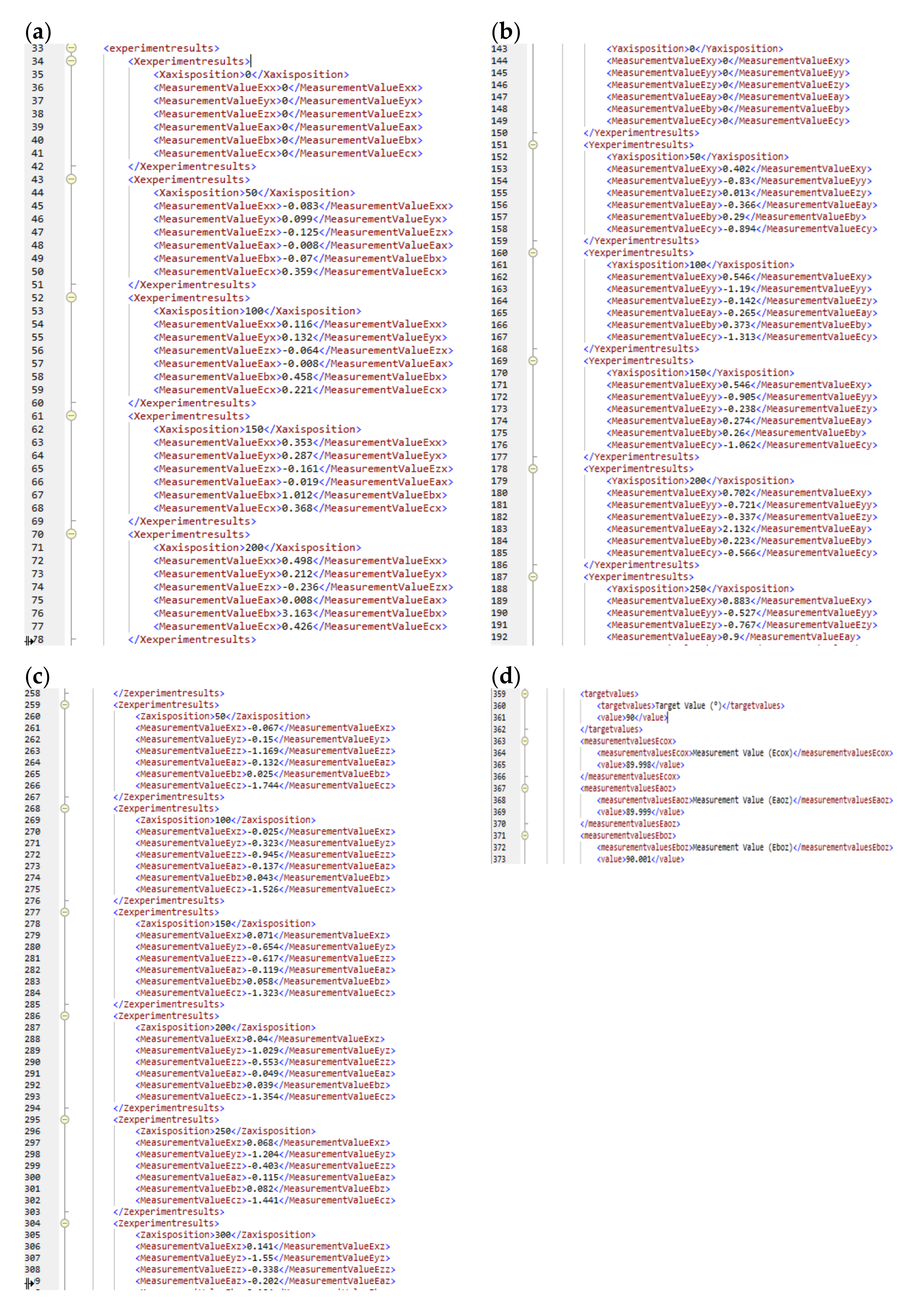 Applsci 13 06344 g008