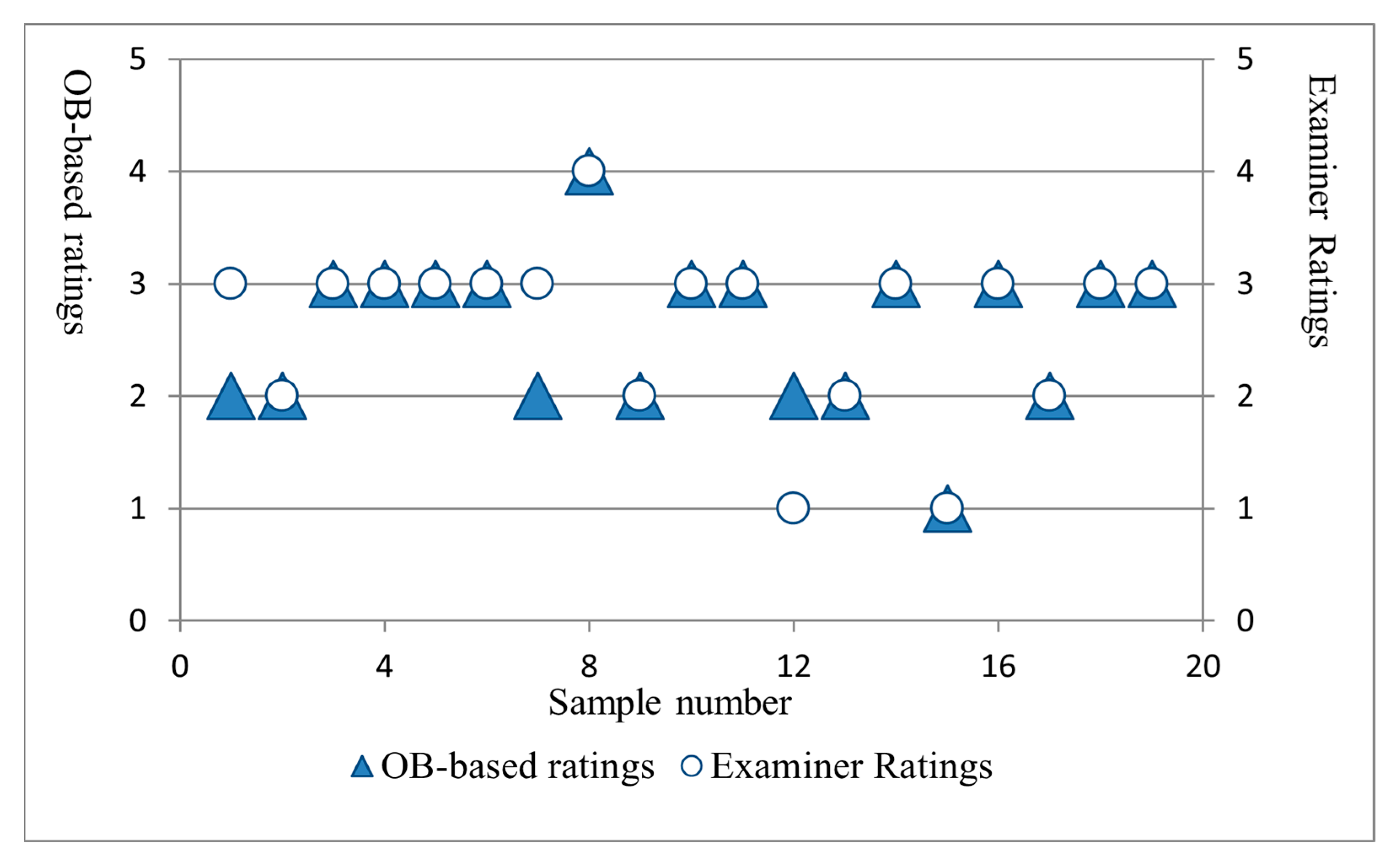 Applsci 13 06346 g002