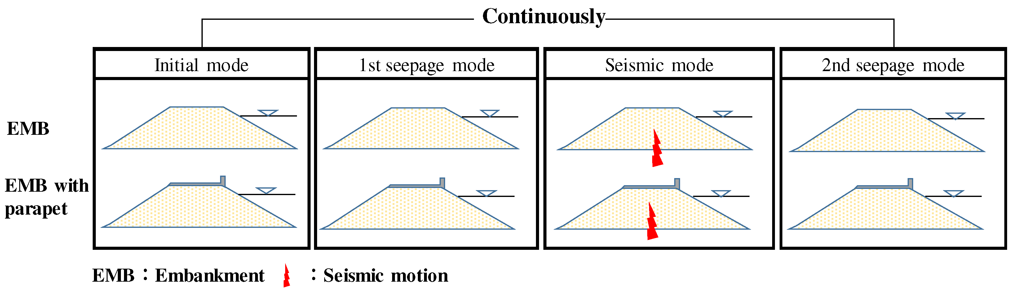Applsci 13 06347 g002