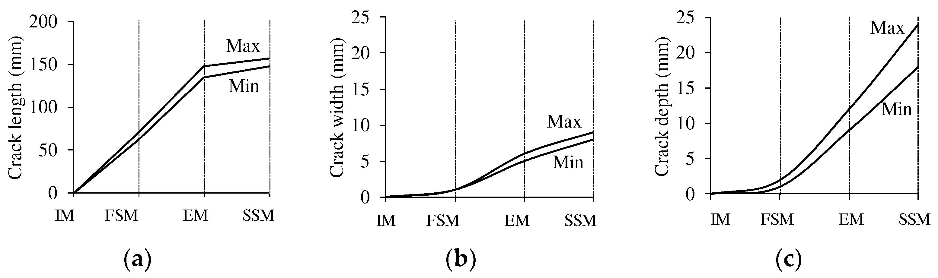 Applsci 13 06347 g011