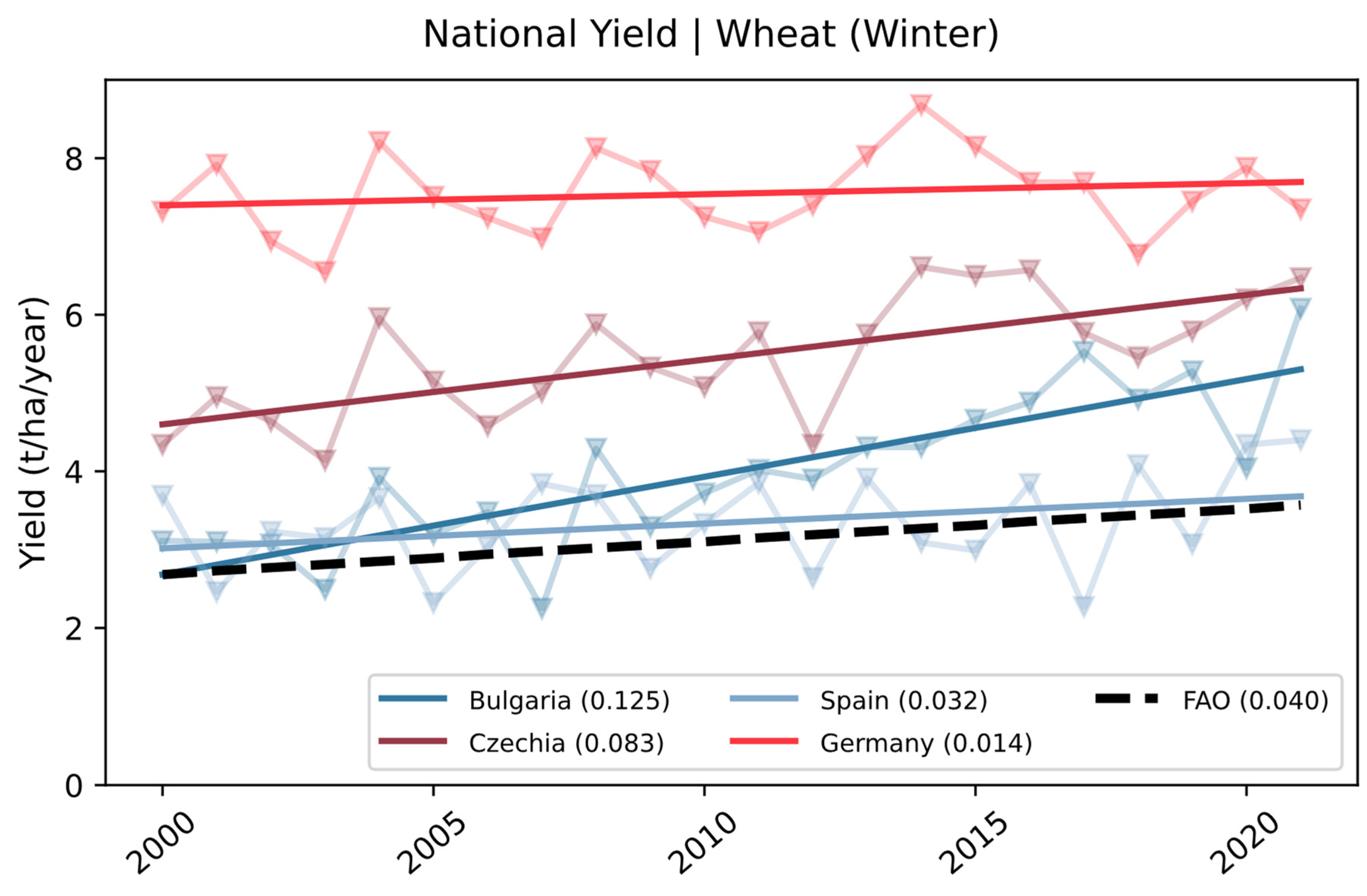Applsci 13 06349 g004 550