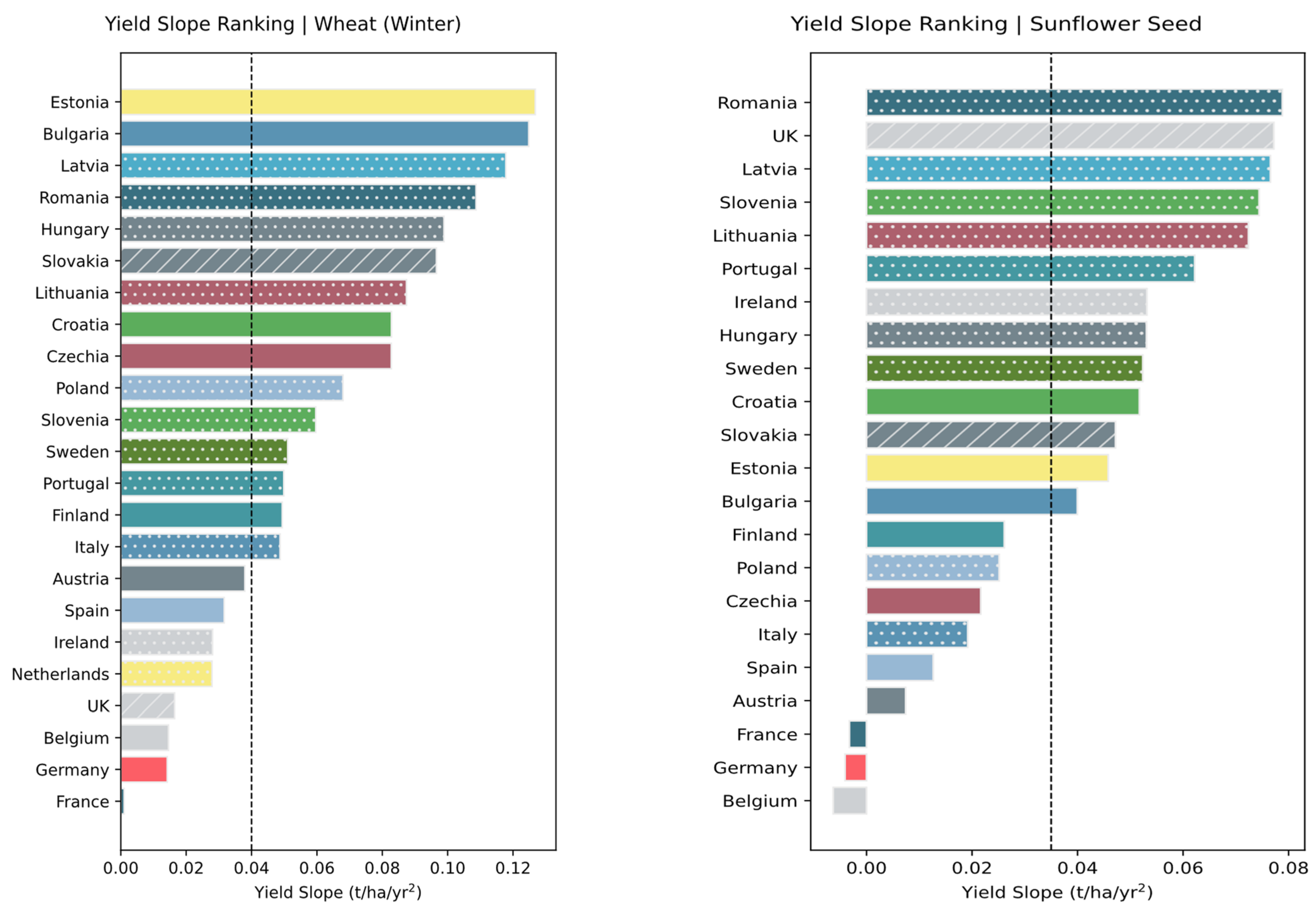 Applsci 13 06349 g005 550