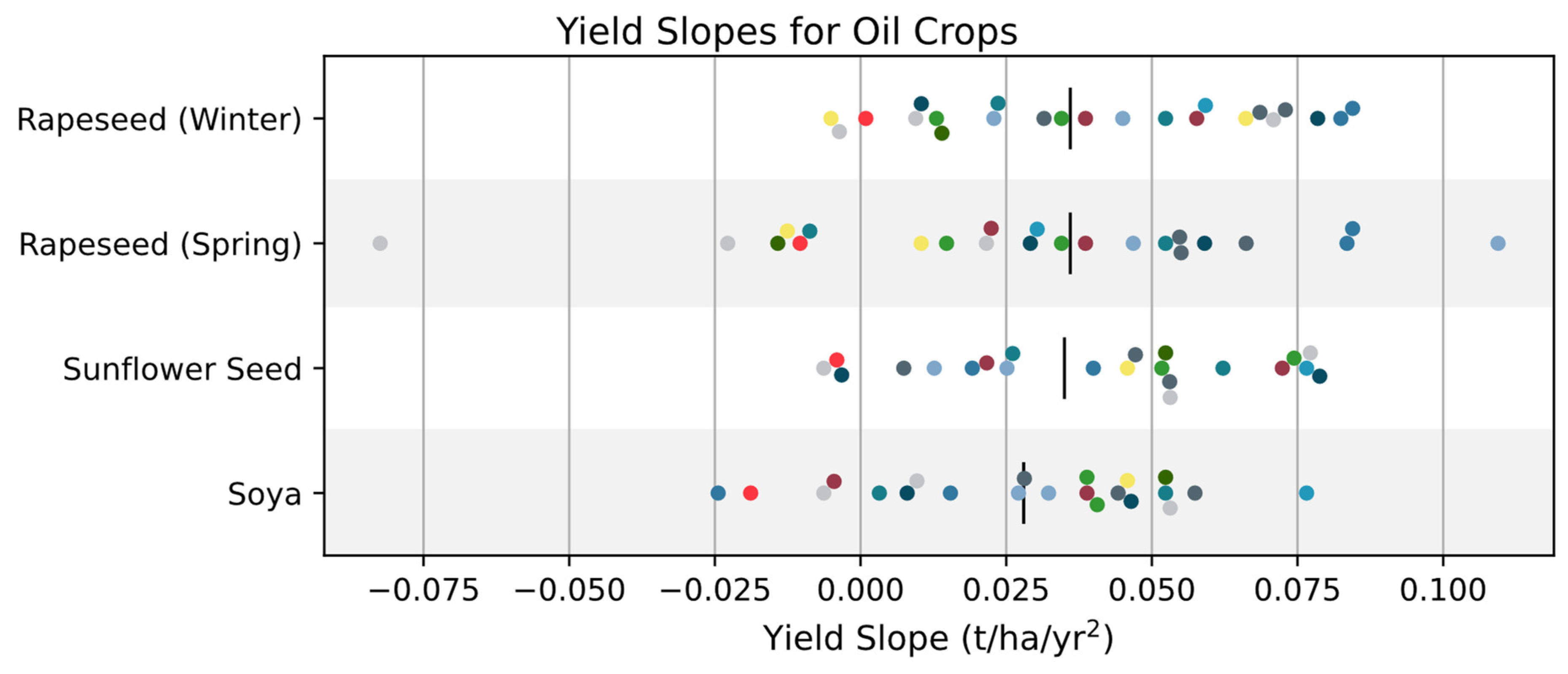 Applsci 13 06349 g007 550