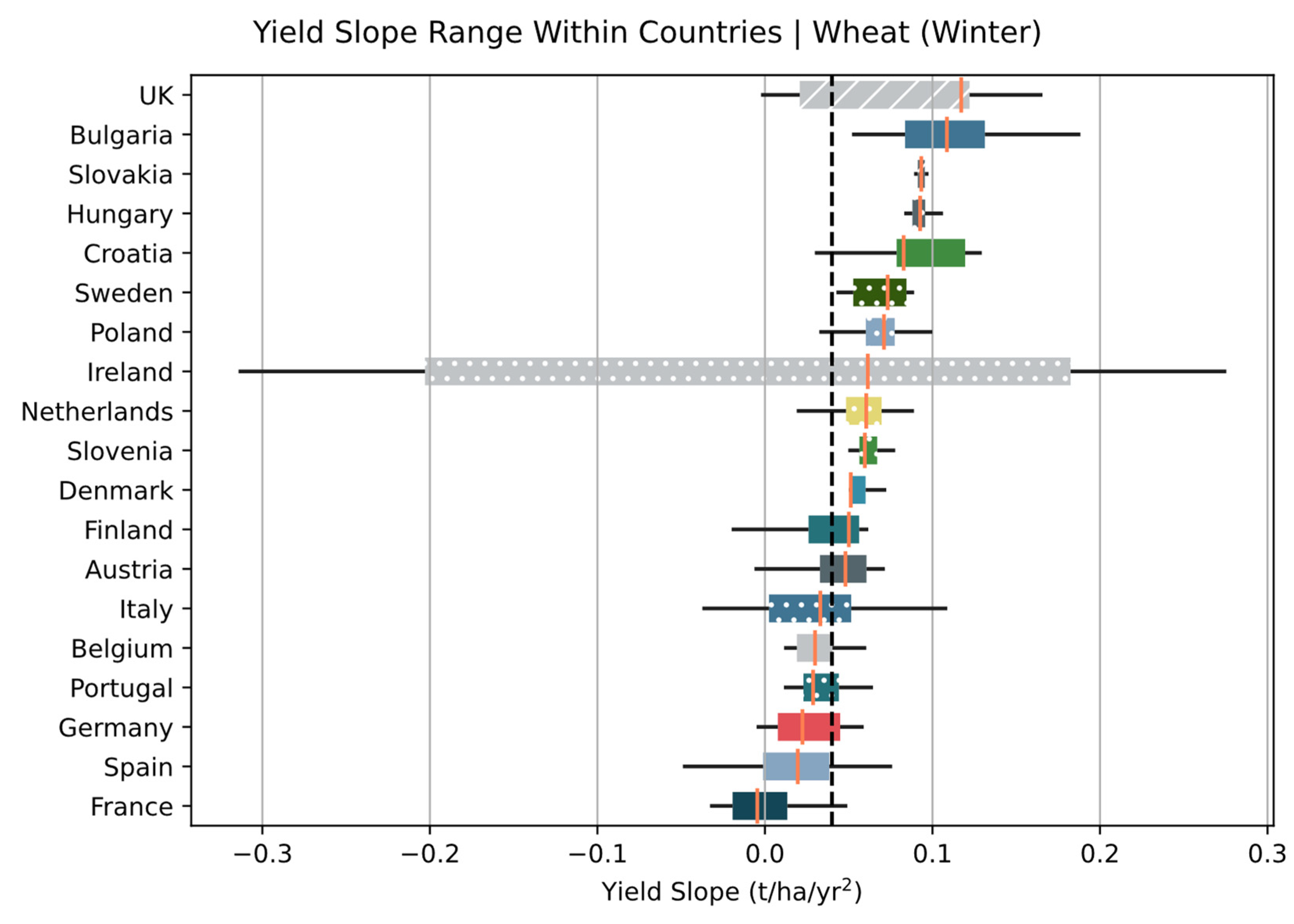 Applsci 13 06349 g008 550